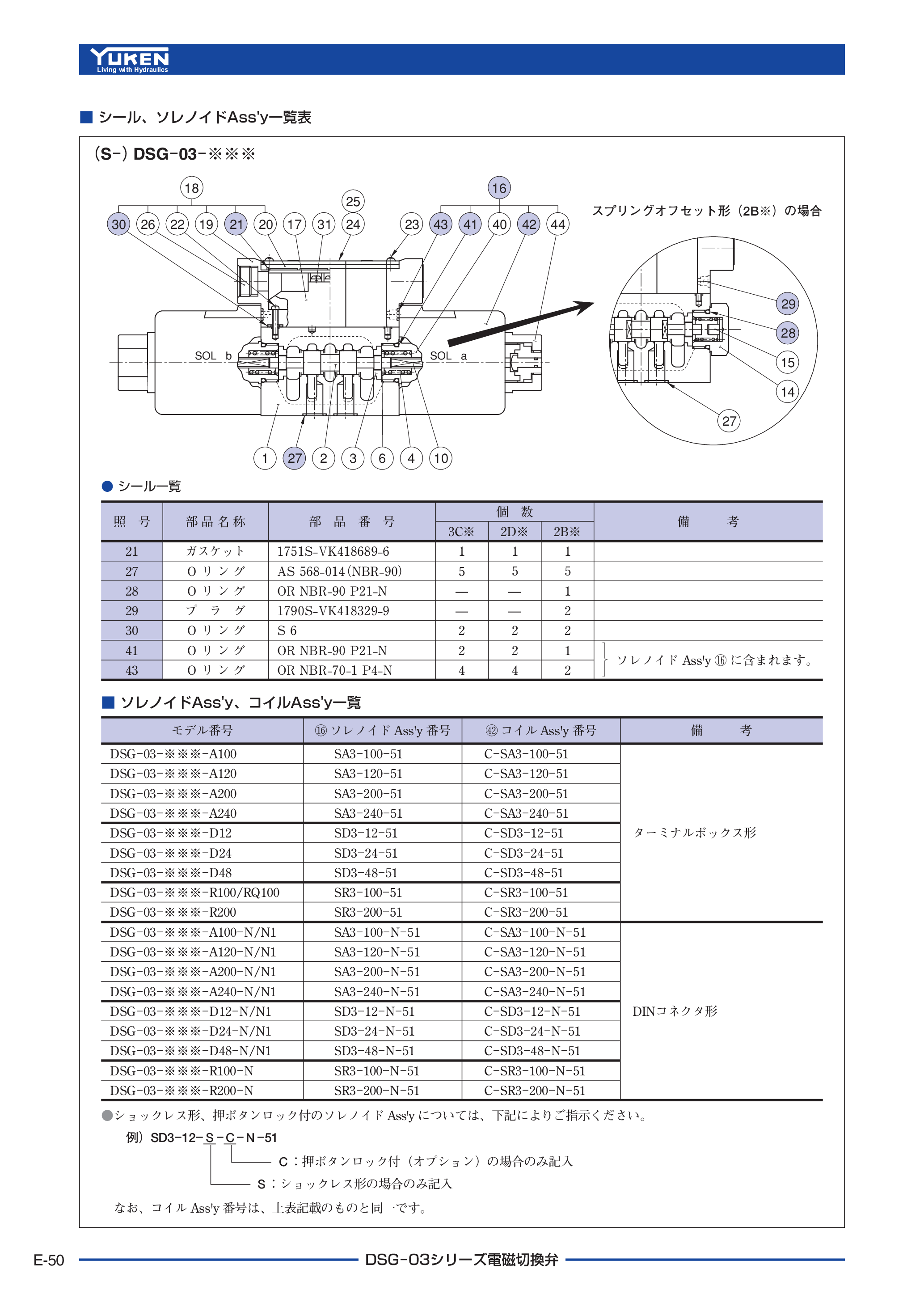 カタログ（3Page）
