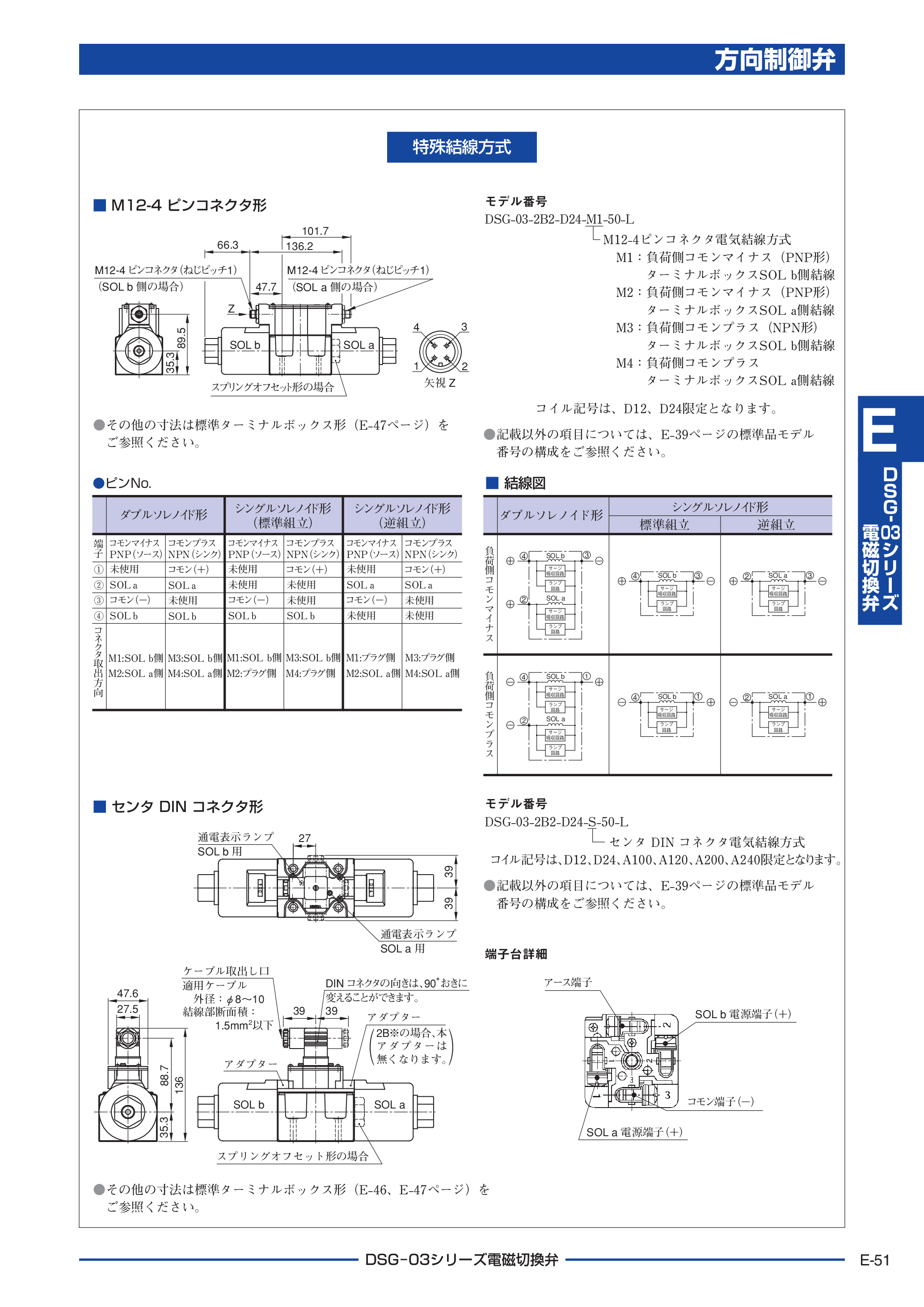 カタログ（3Page）