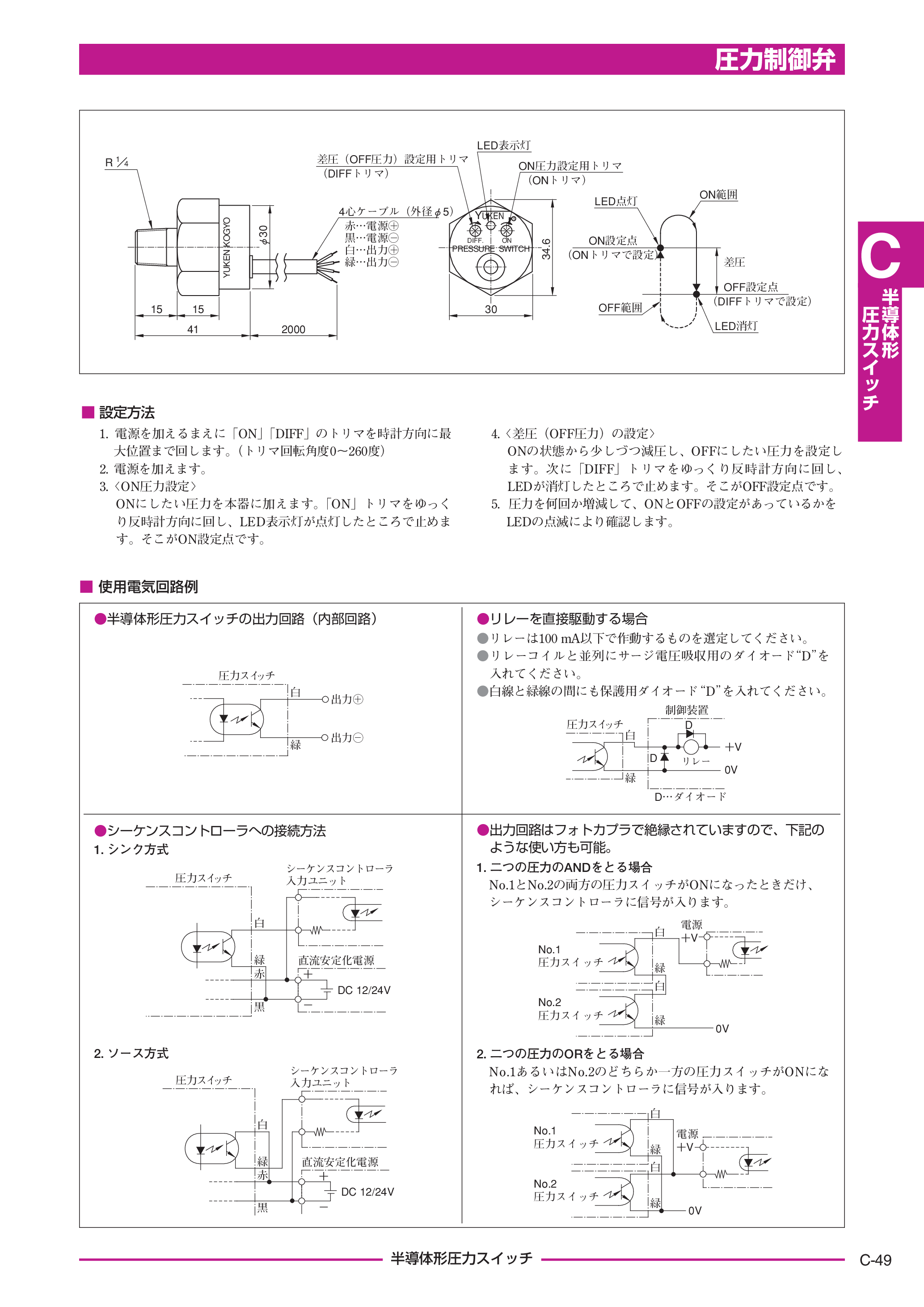カタログ（1Page）