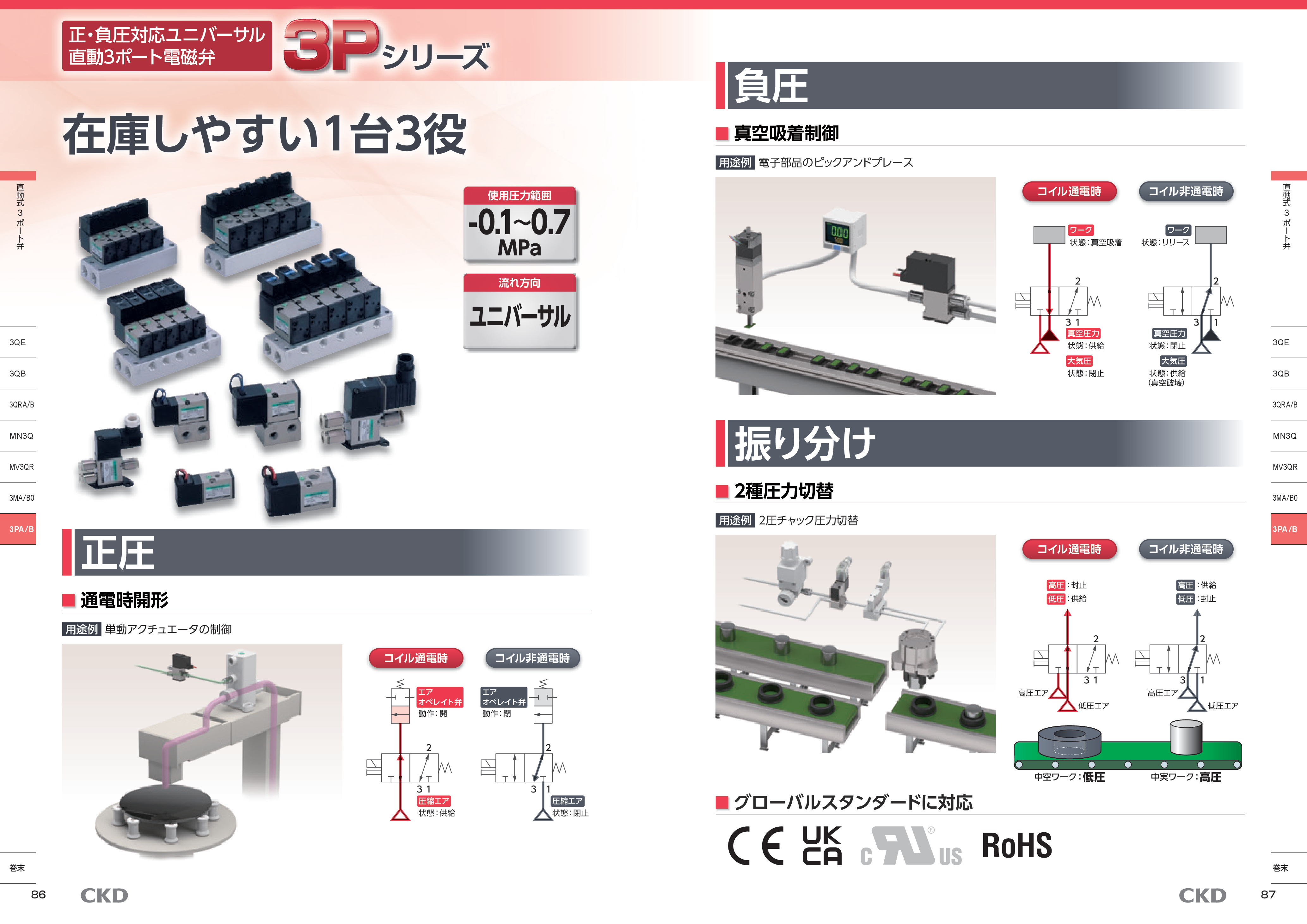 カタログ（3Page）