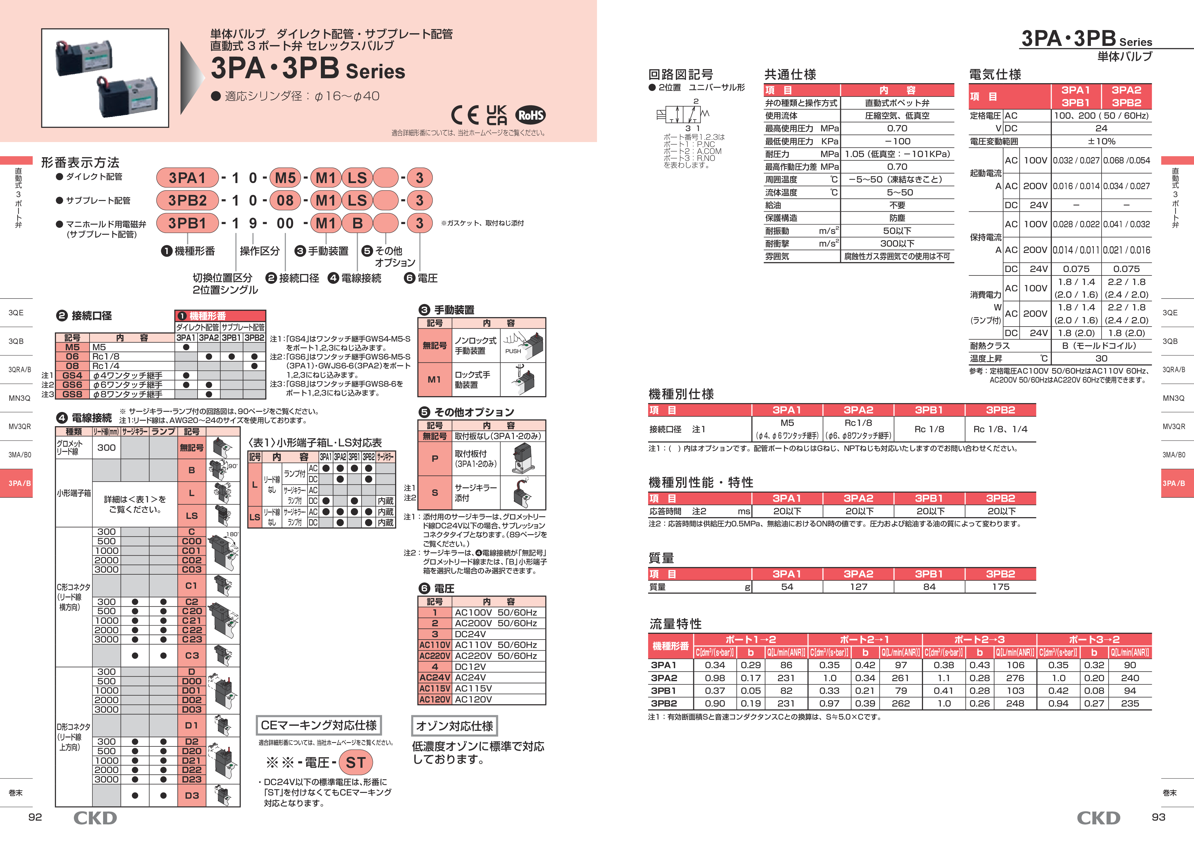 カタログ（3Page）