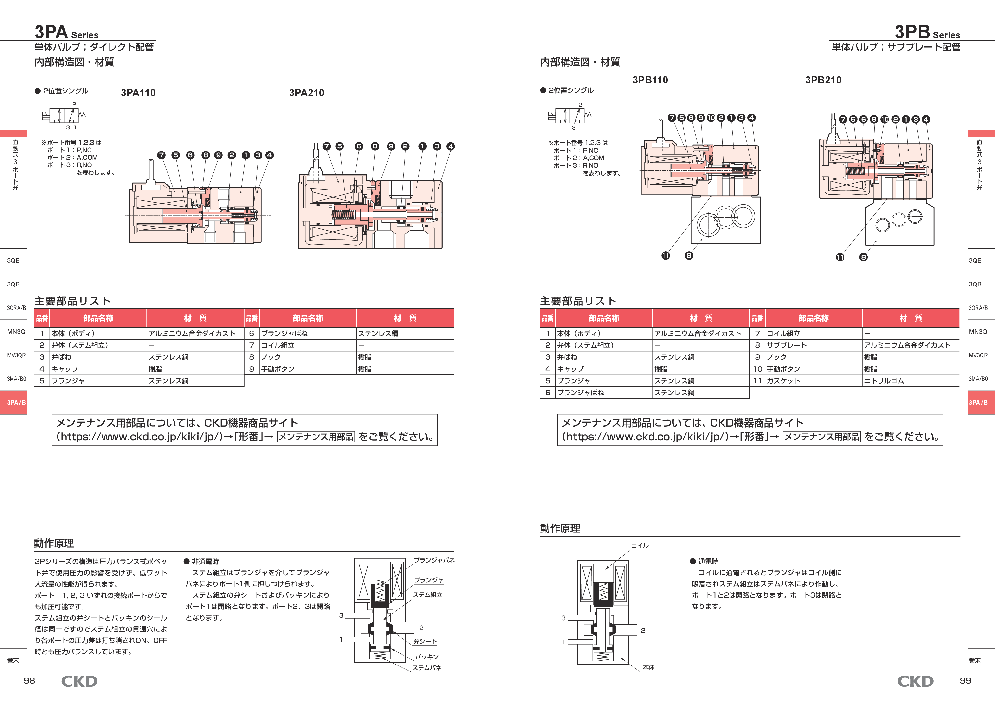 カタログ（3Page）