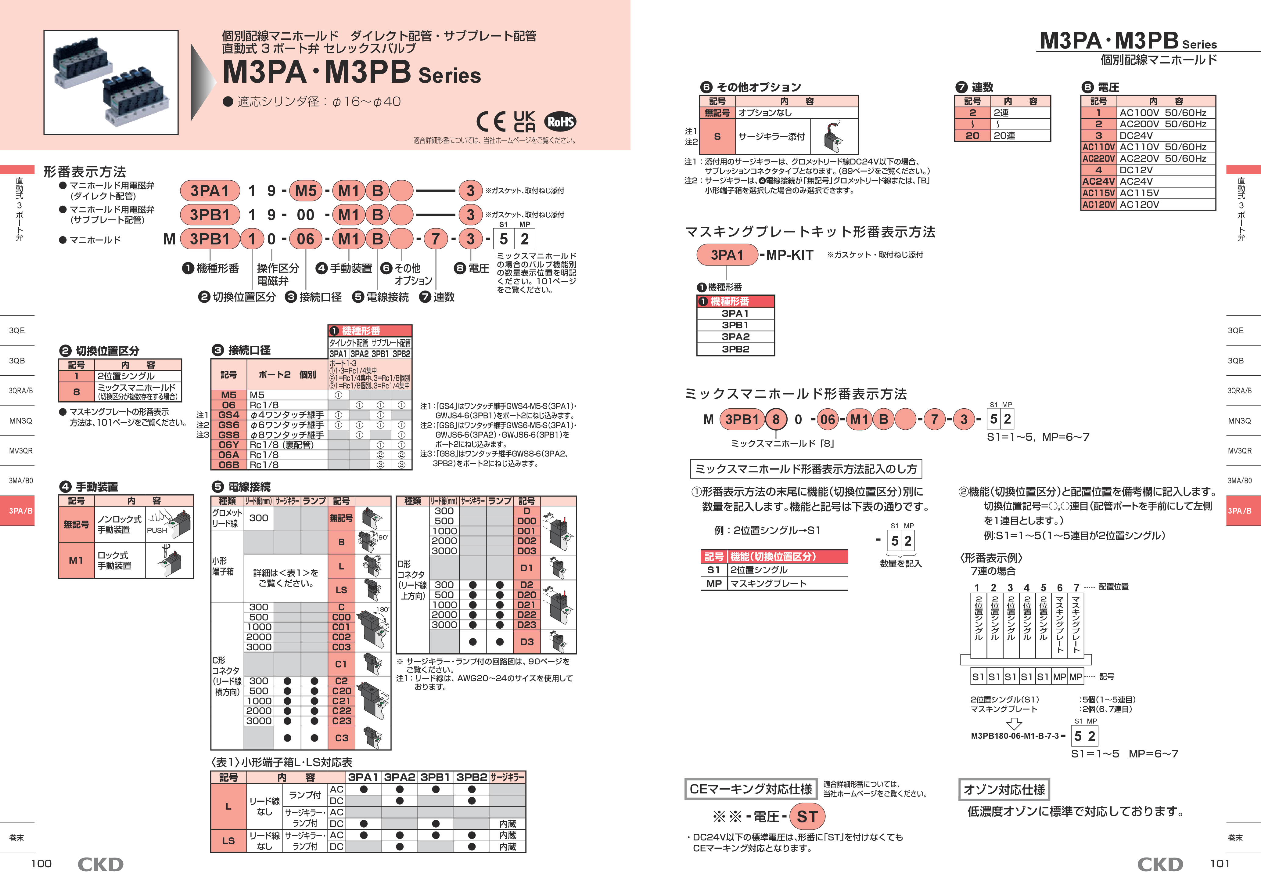 カタログ（3Page）