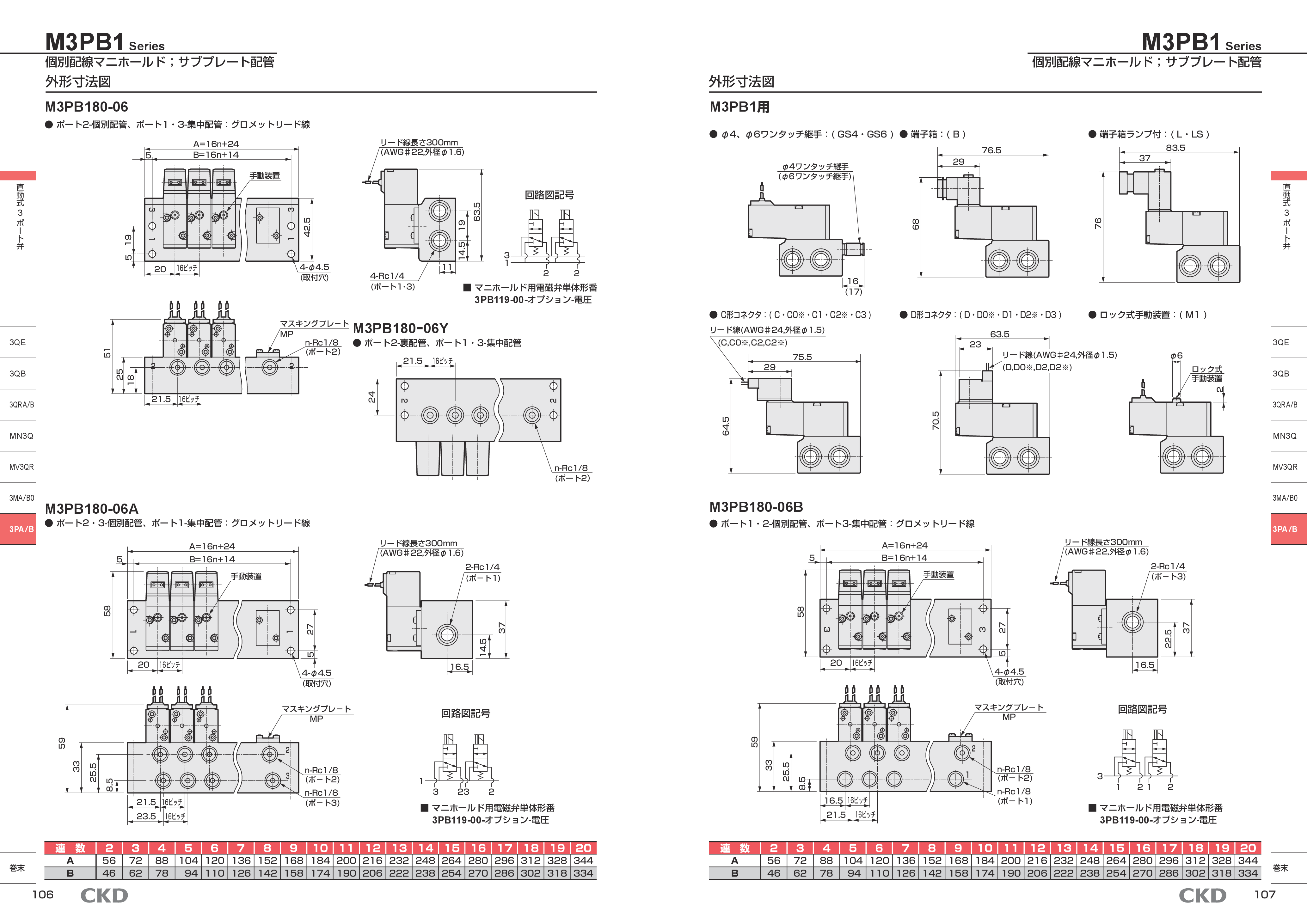 カタログ（3Page）