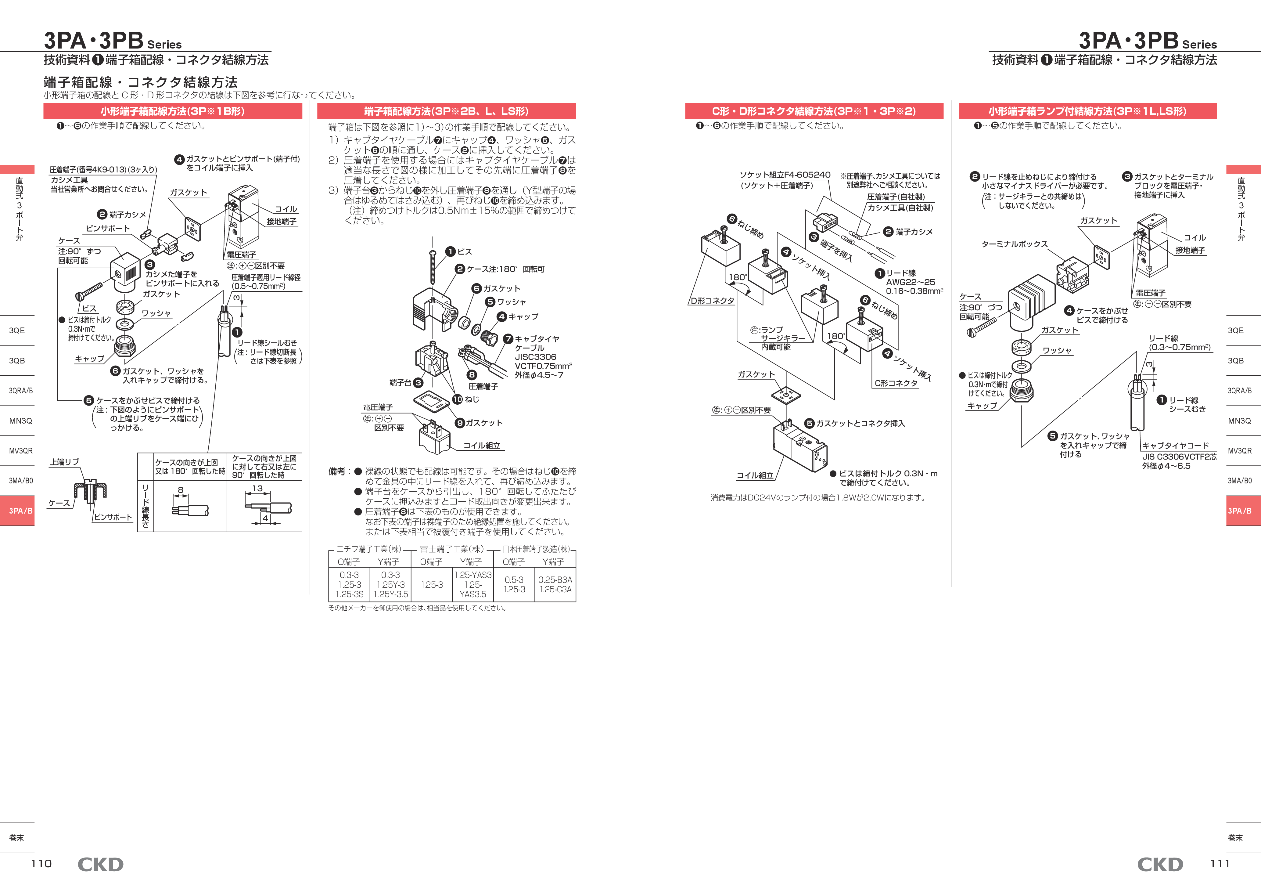 カタログ（3Page）
