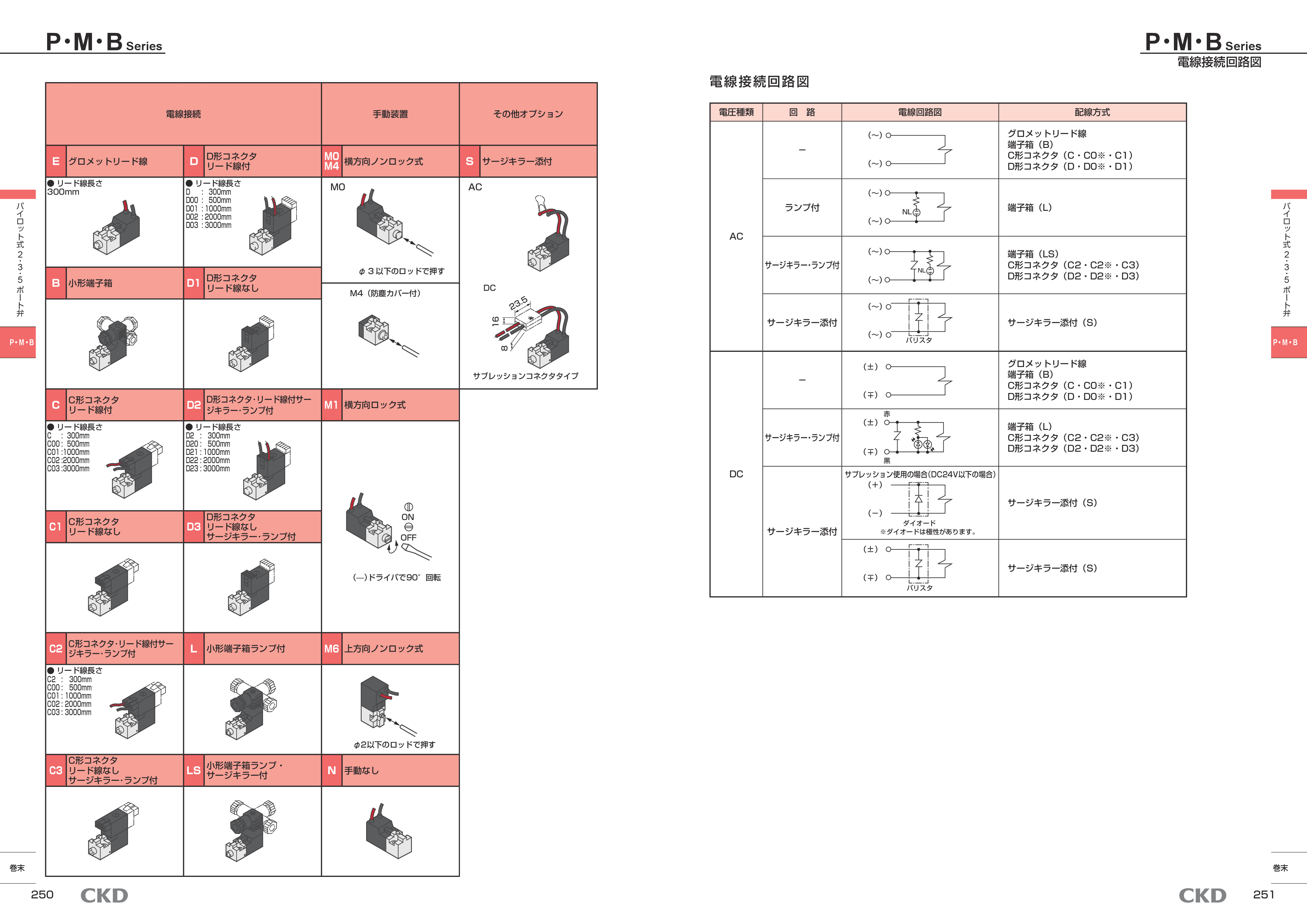 カタログ（4Page）