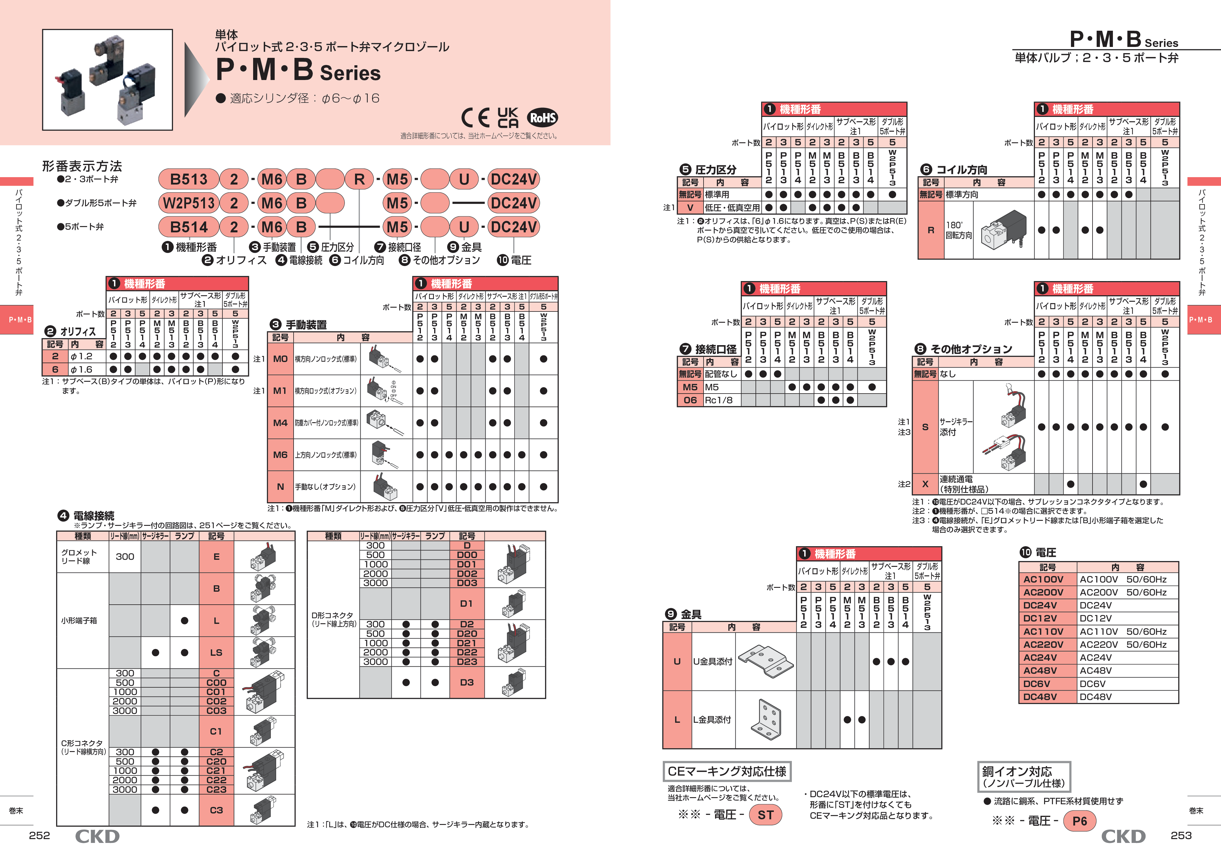 カタログ（4Page）