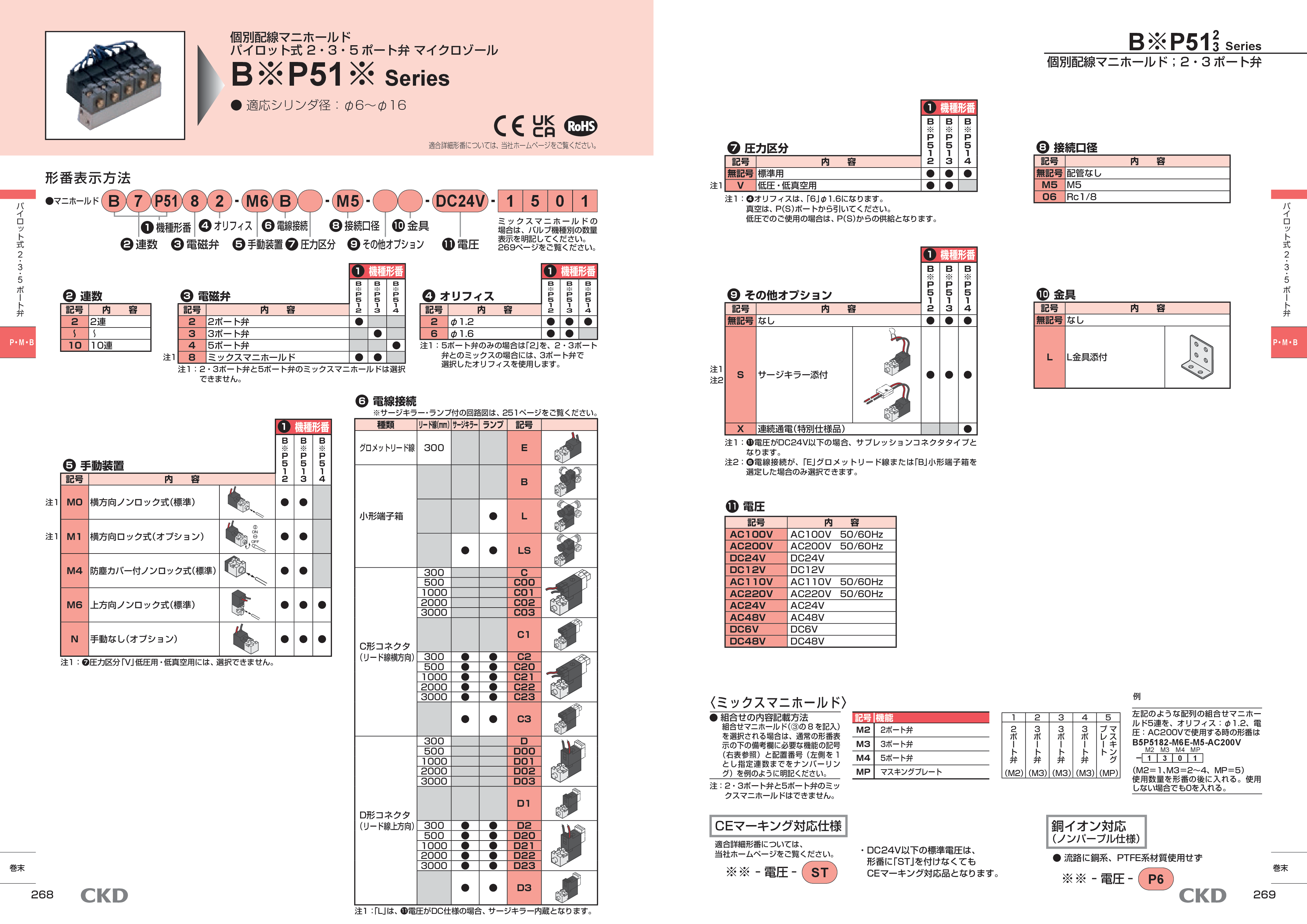 カタログ（4Page）