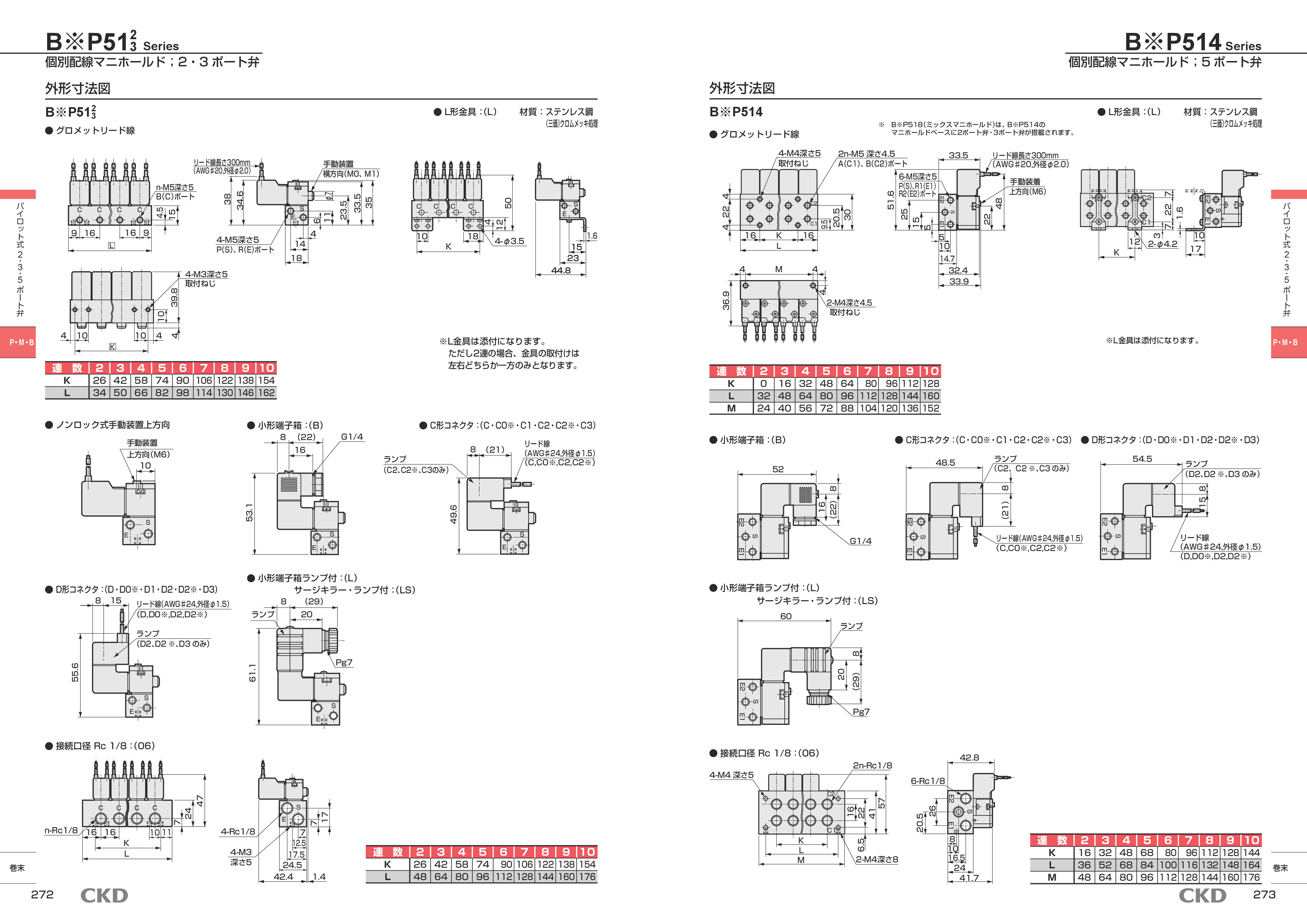 カタログ（4Page）