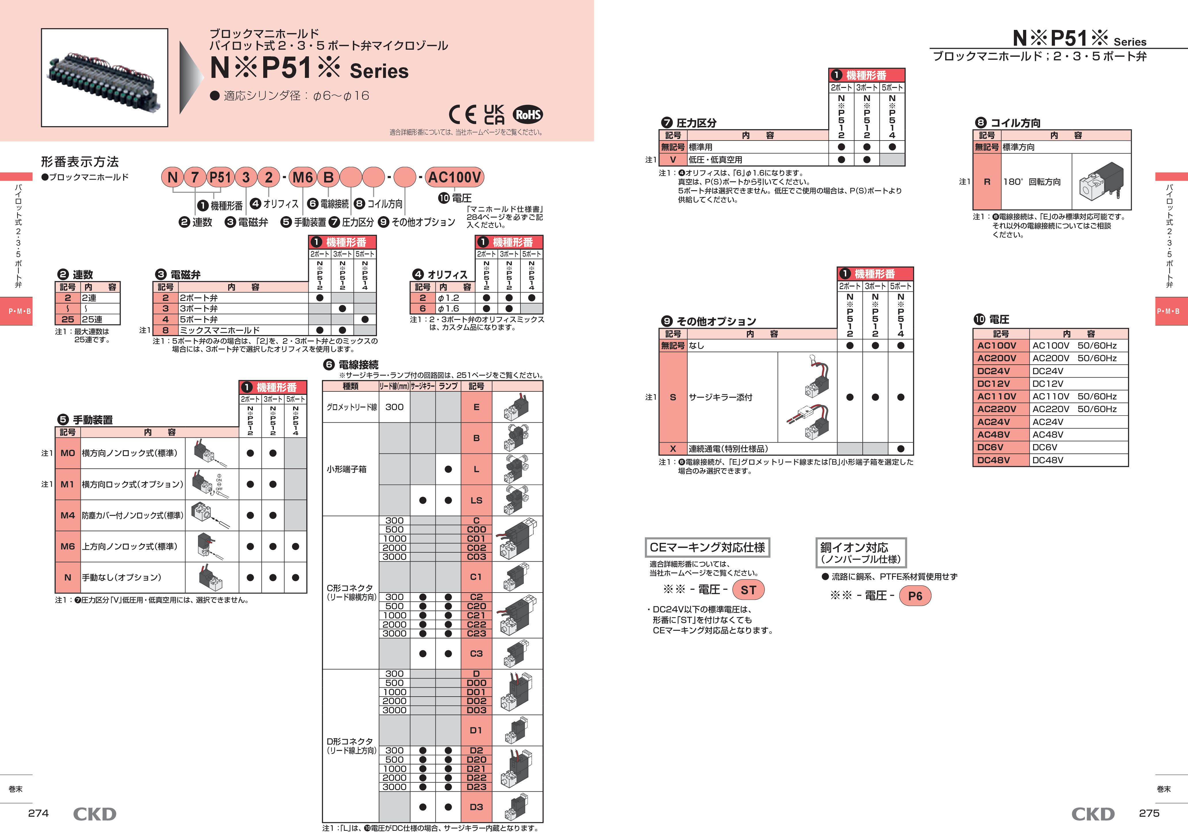 カタログ（4Page）