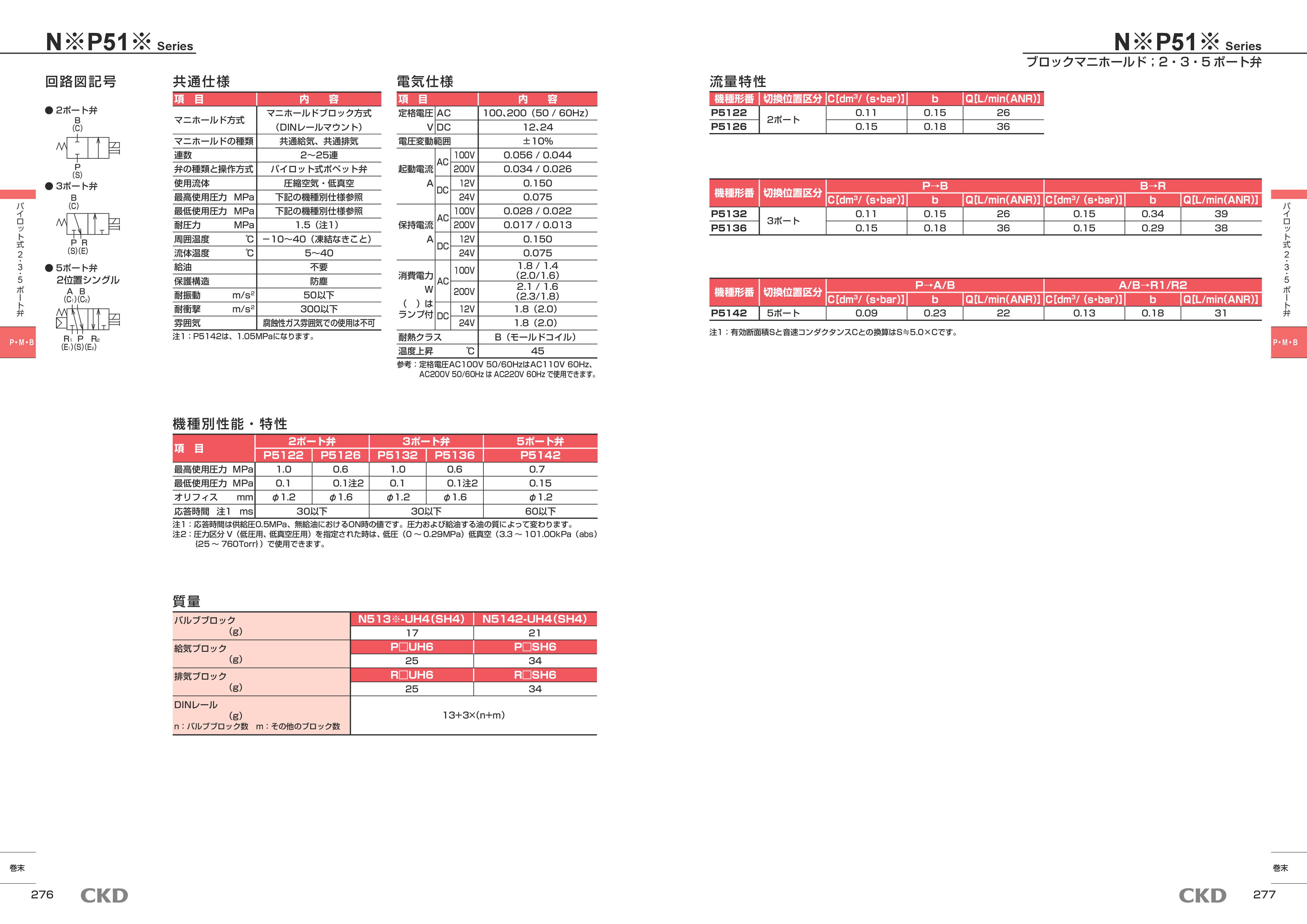 カタログ（4Page）
