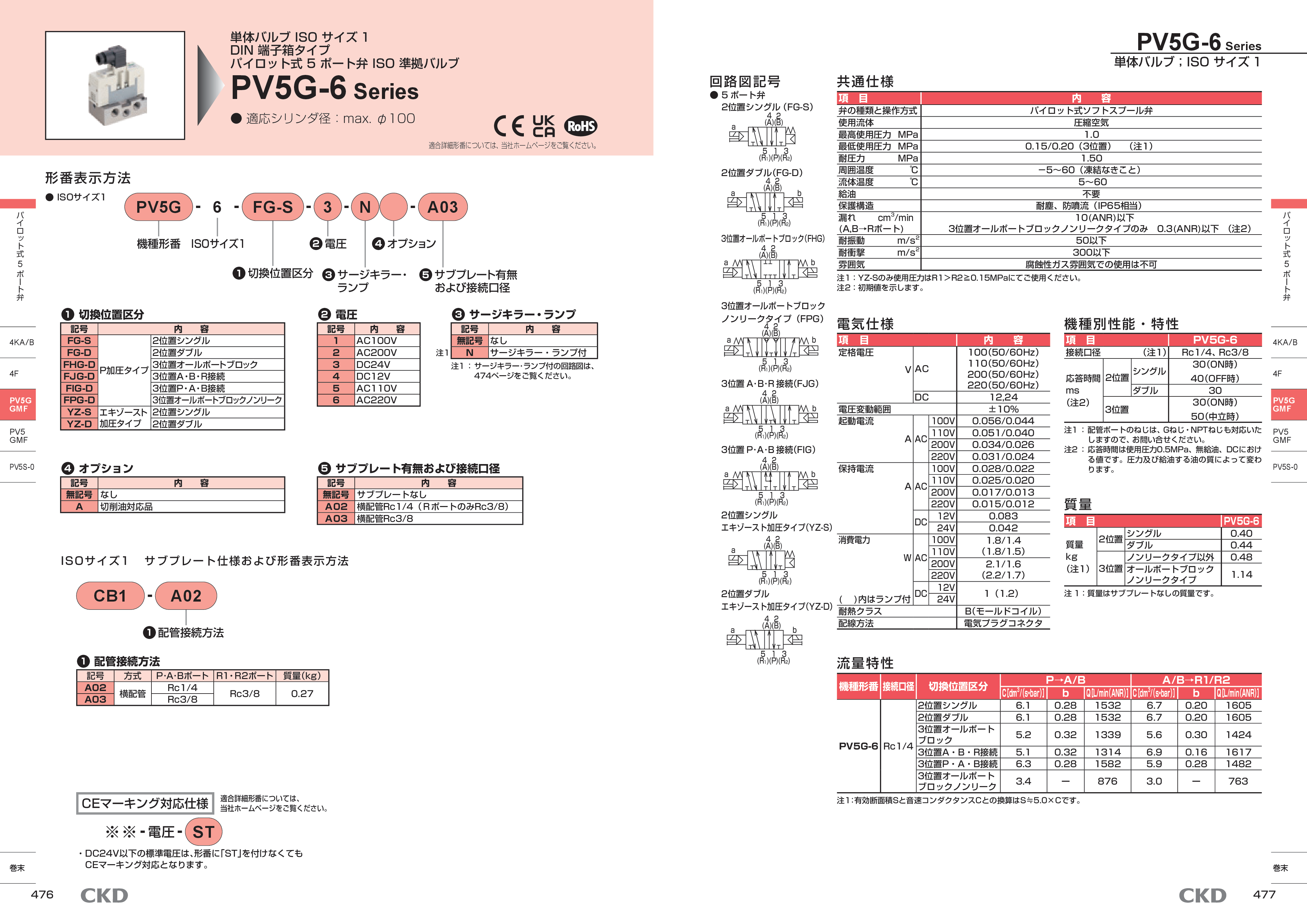カタログ（5Page）