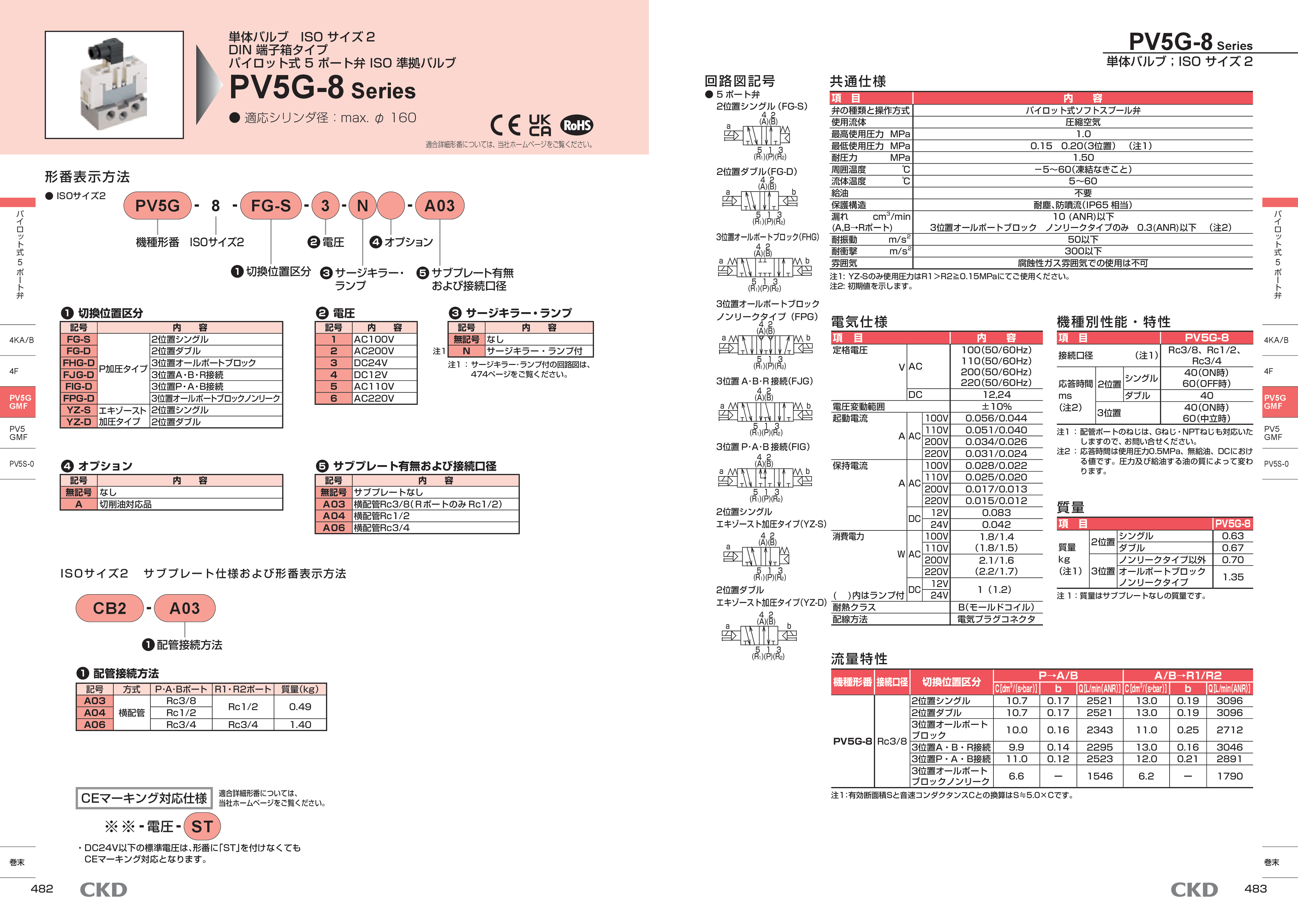 カタログ（5Page）