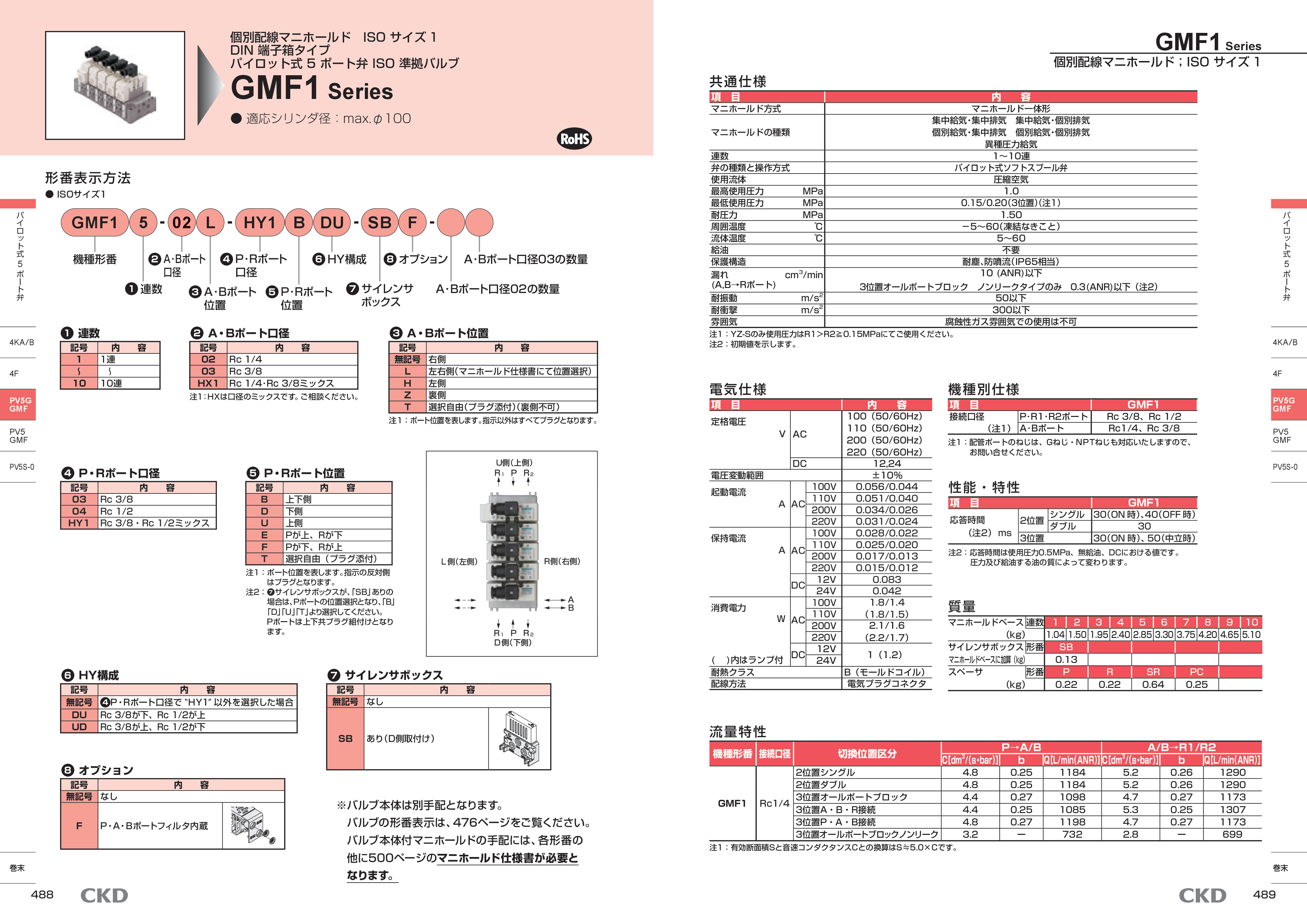カタログ（5Page）