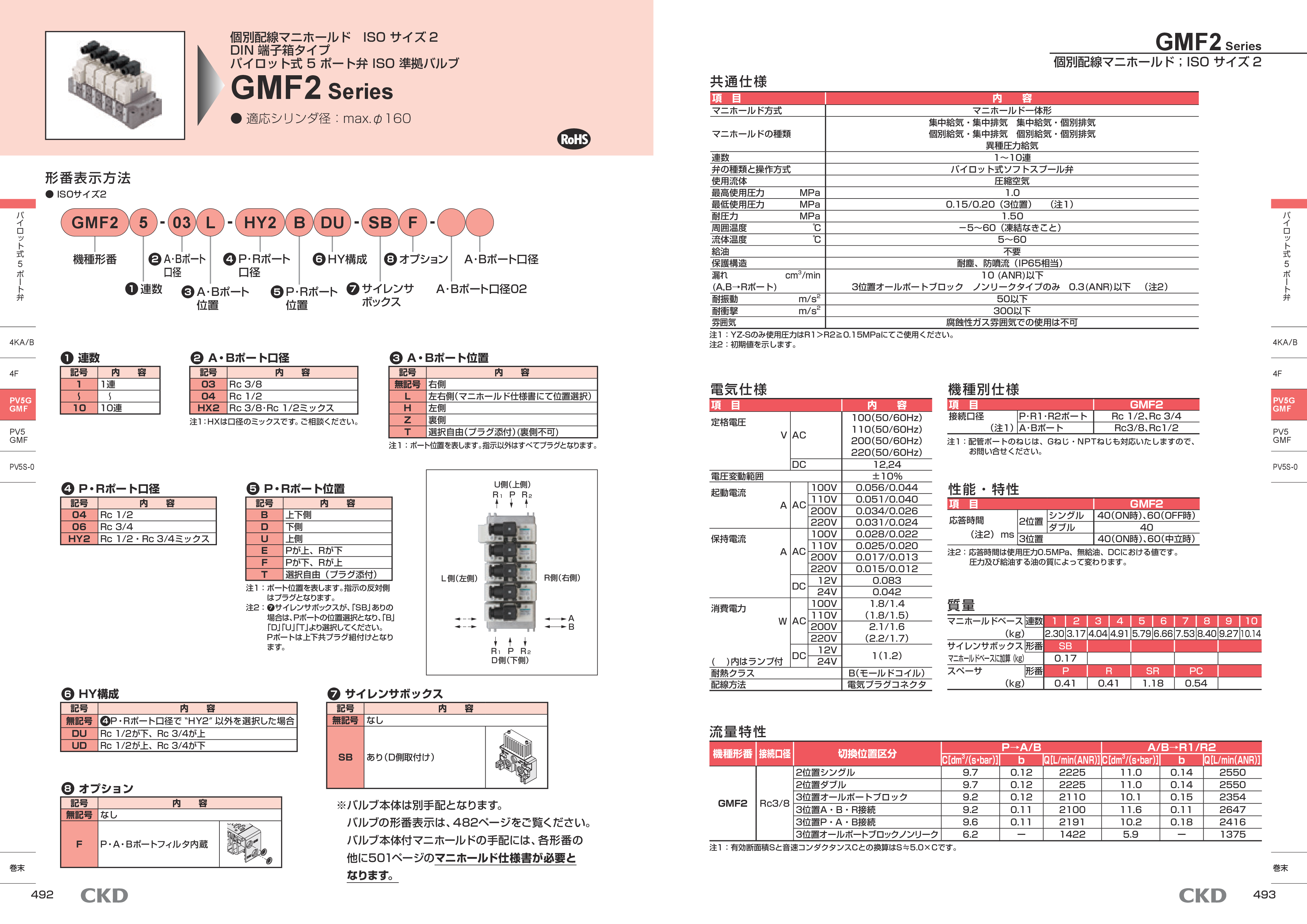 カタログ（5Page）