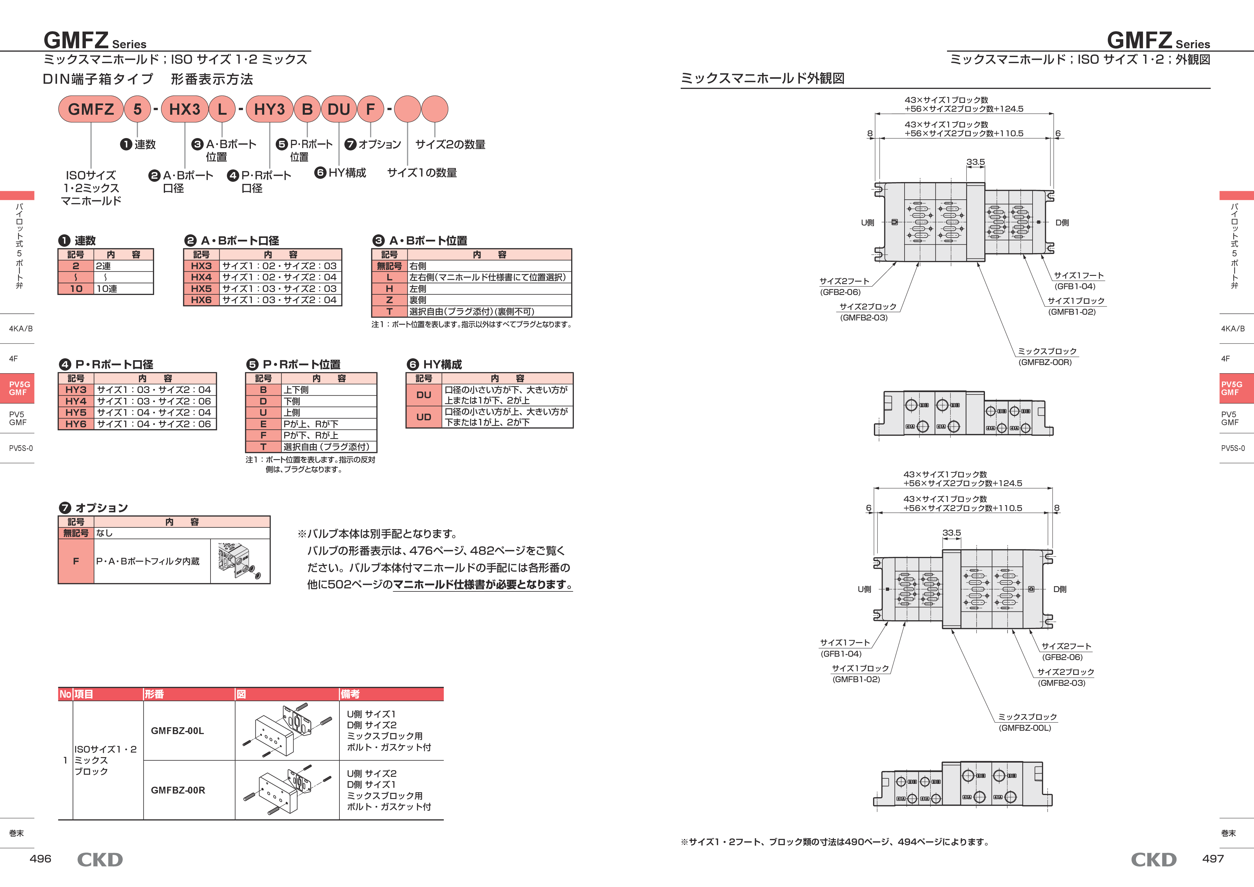 カタログ（5Page）