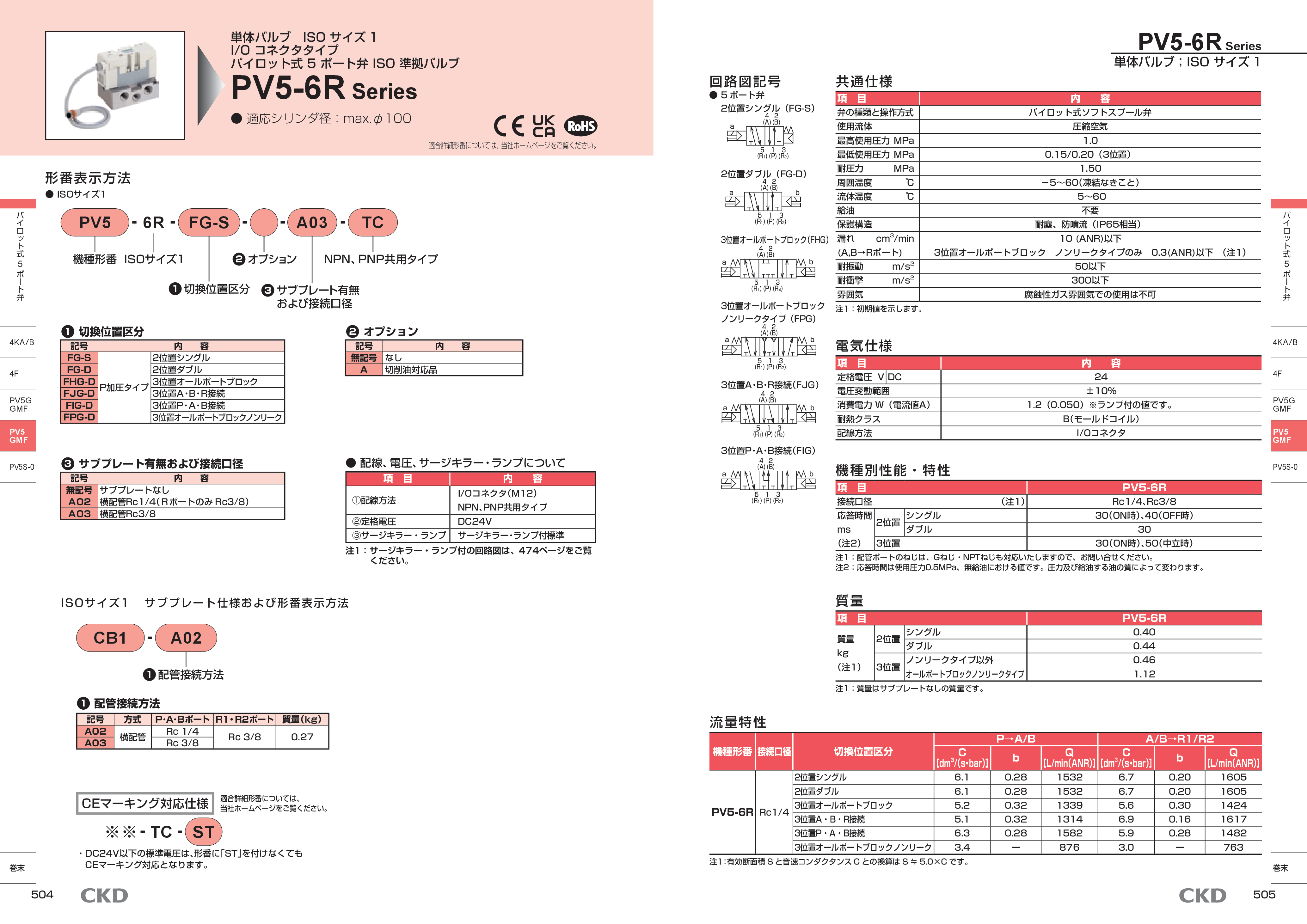 カタログ（5Page）