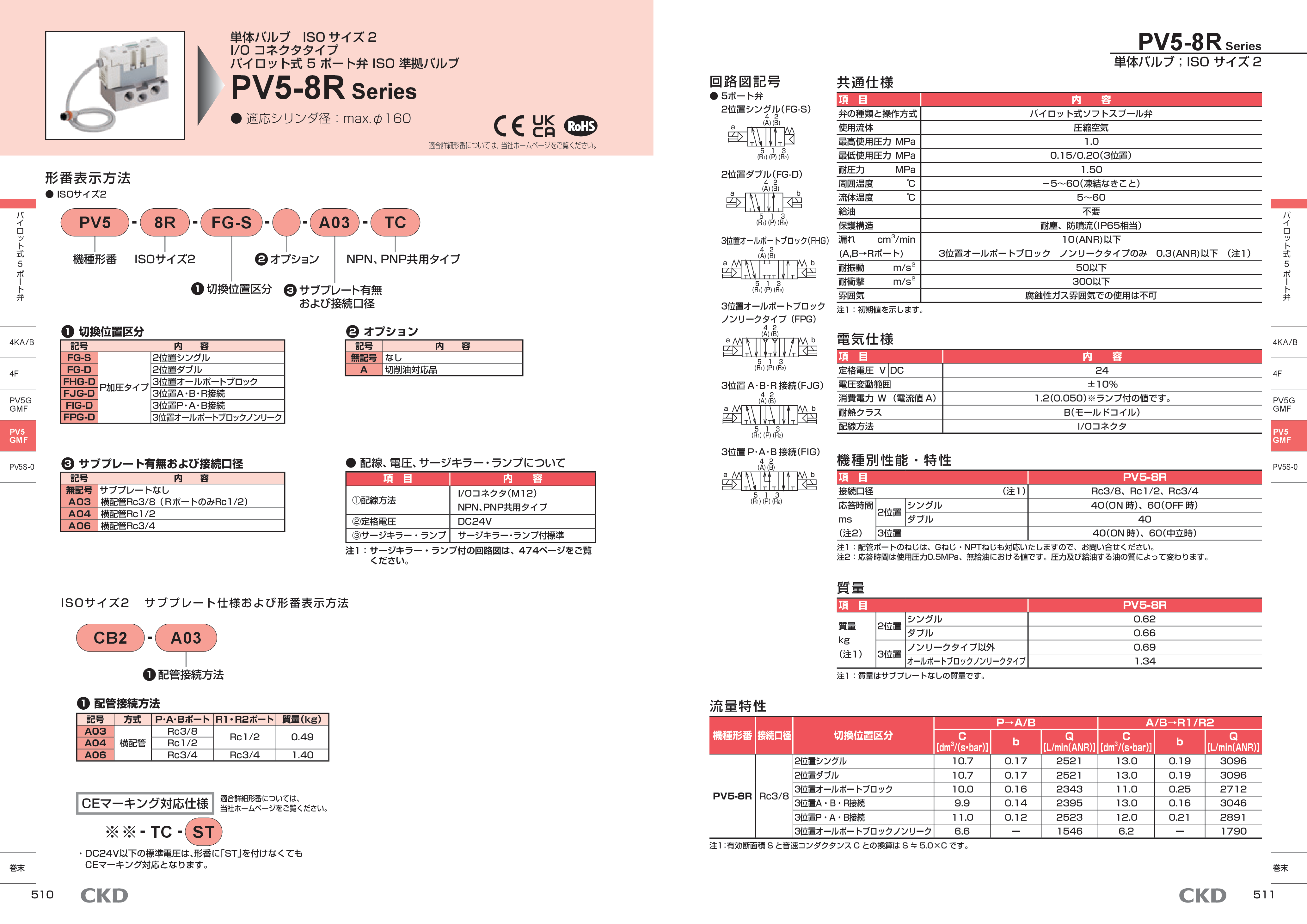 カタログ（5Page）