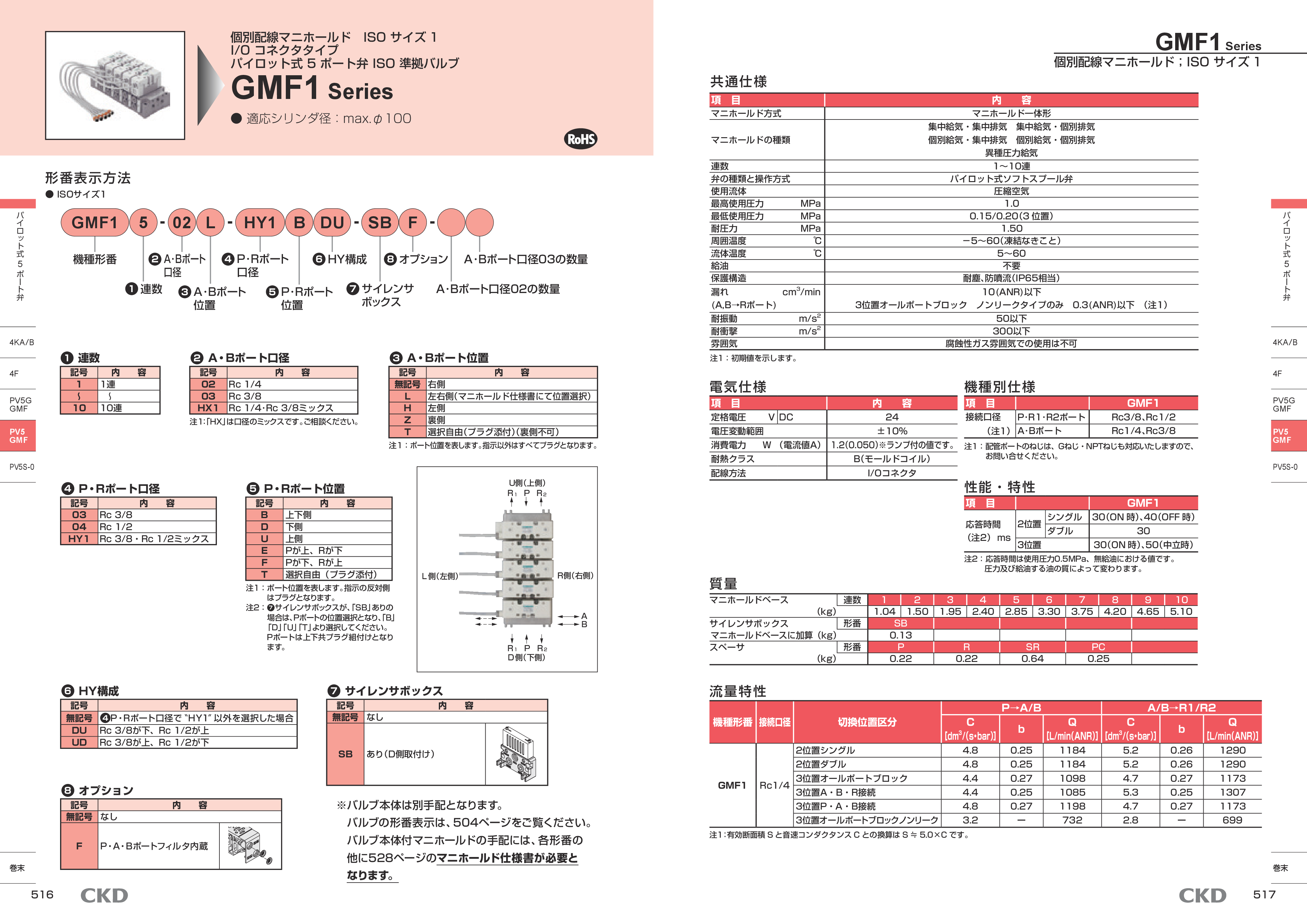 カタログ（5Page）