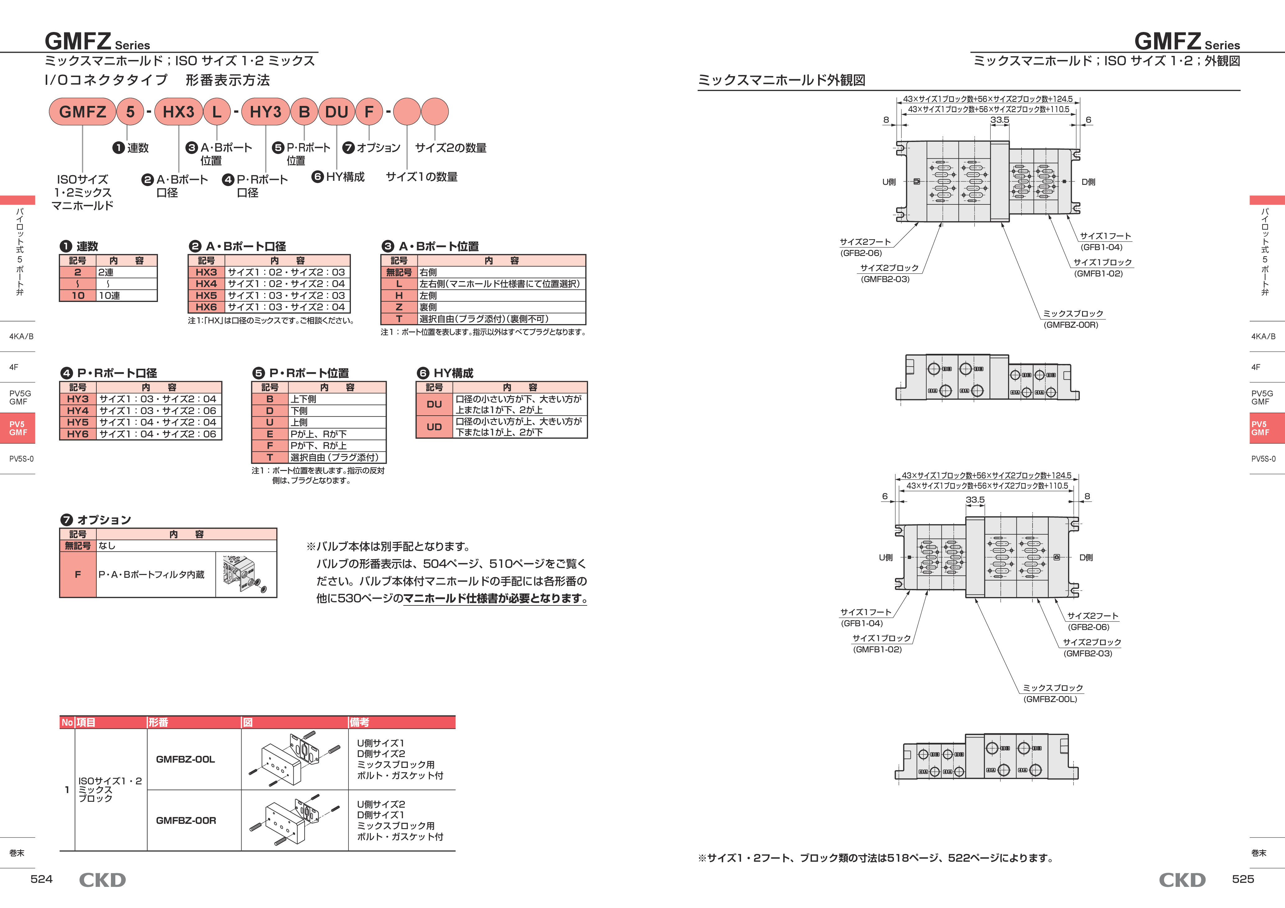 カタログ（5Page）