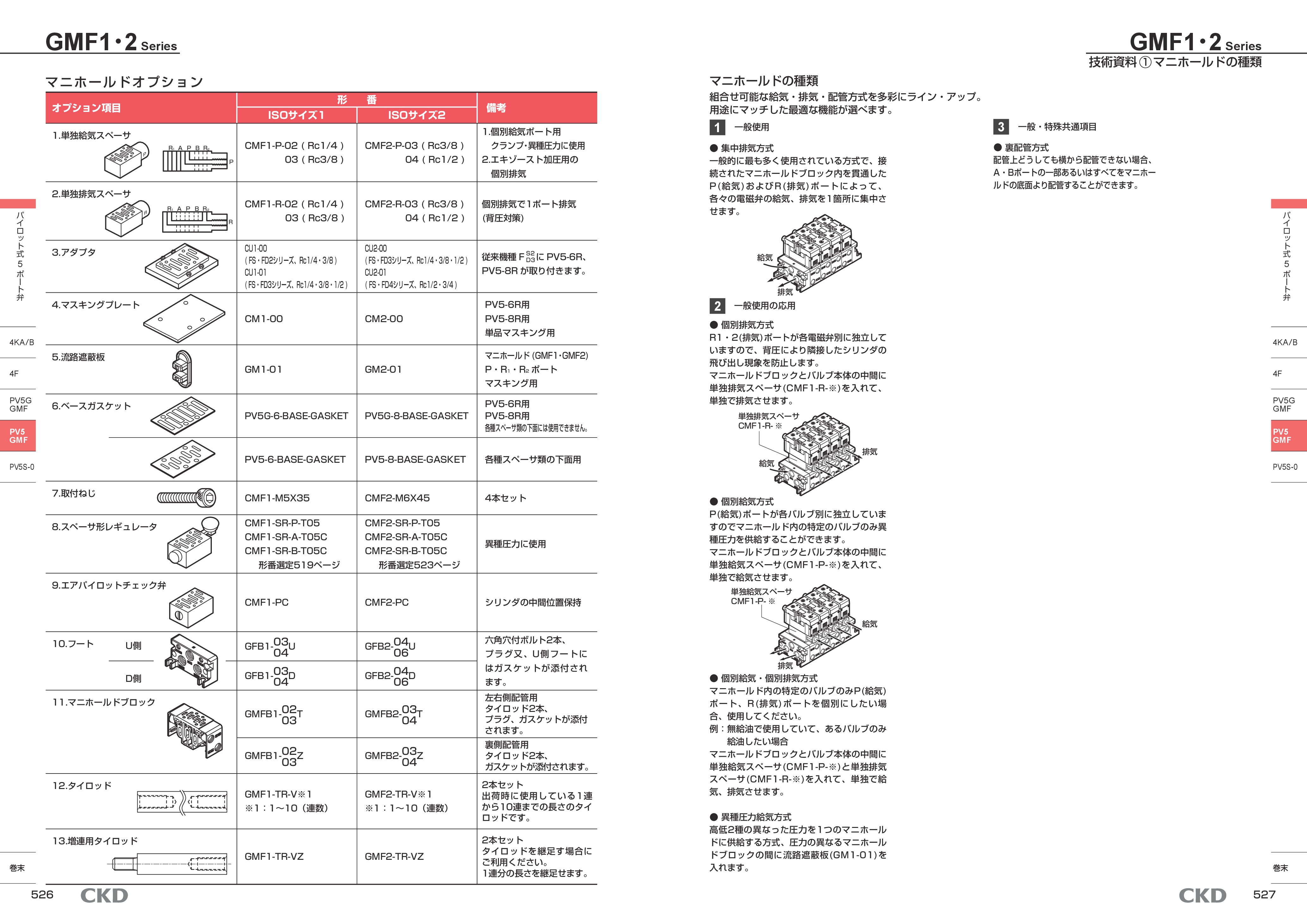 カタログ（5Page）