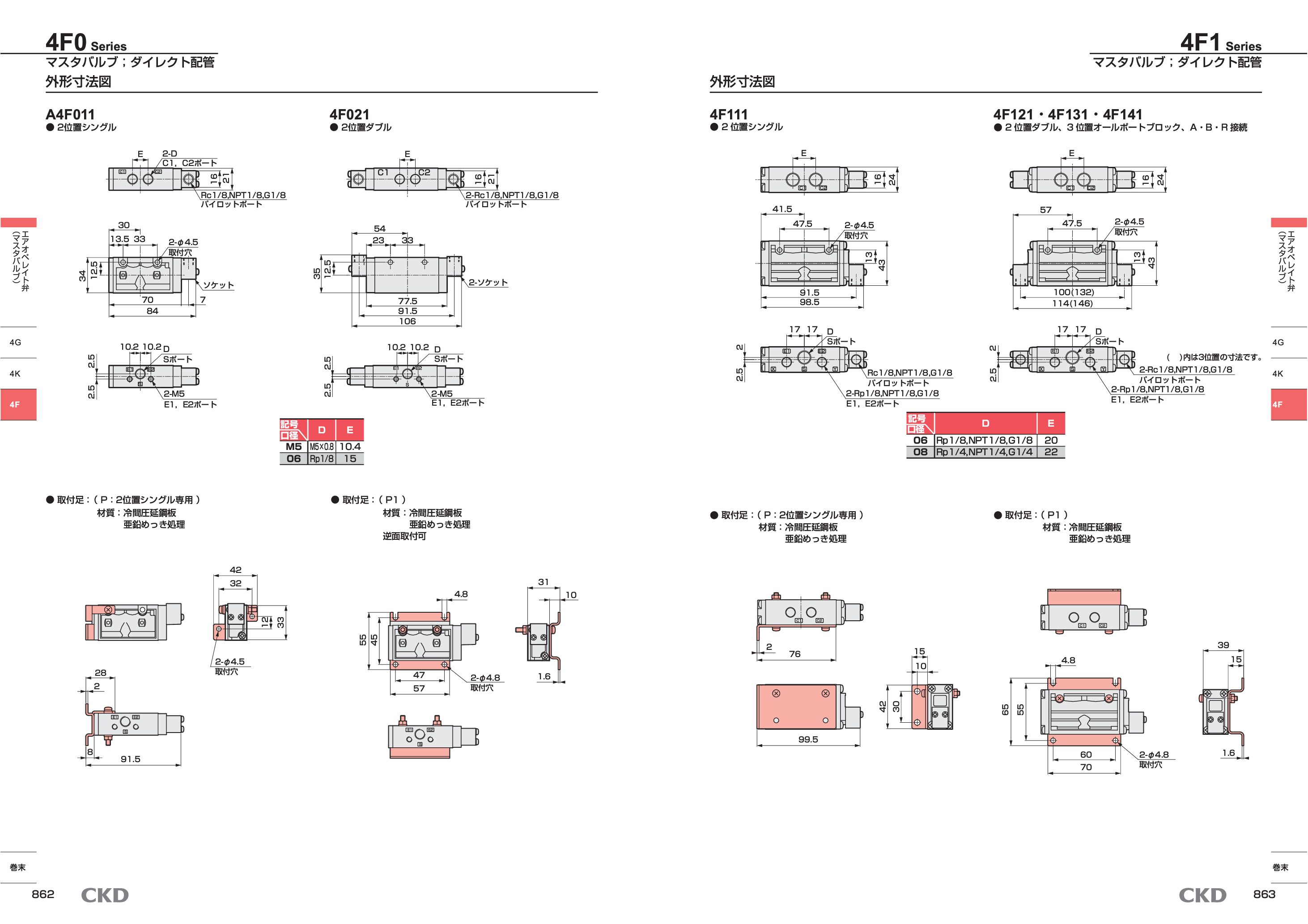 カタログ（2Page）