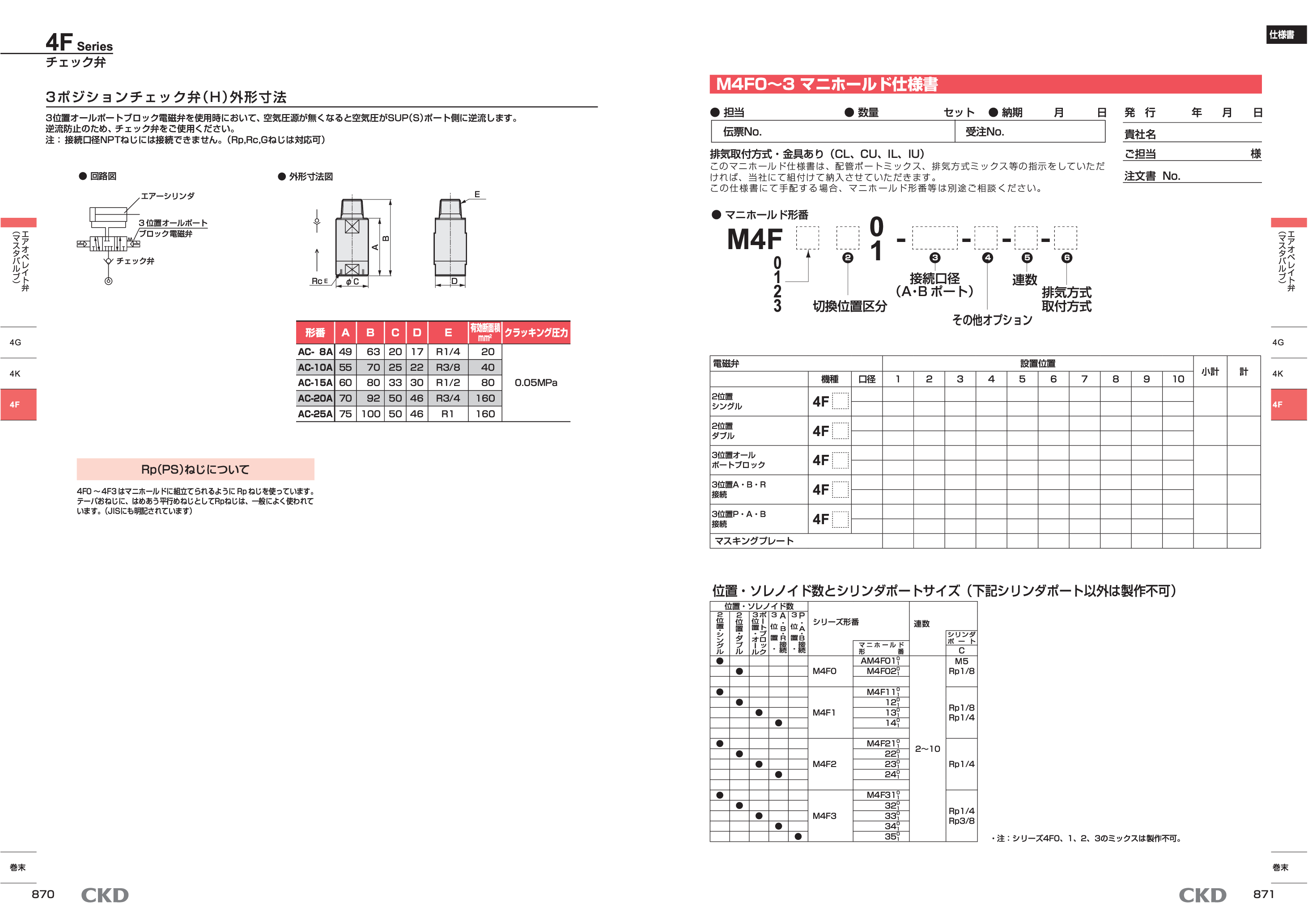カタログ（2Page）
