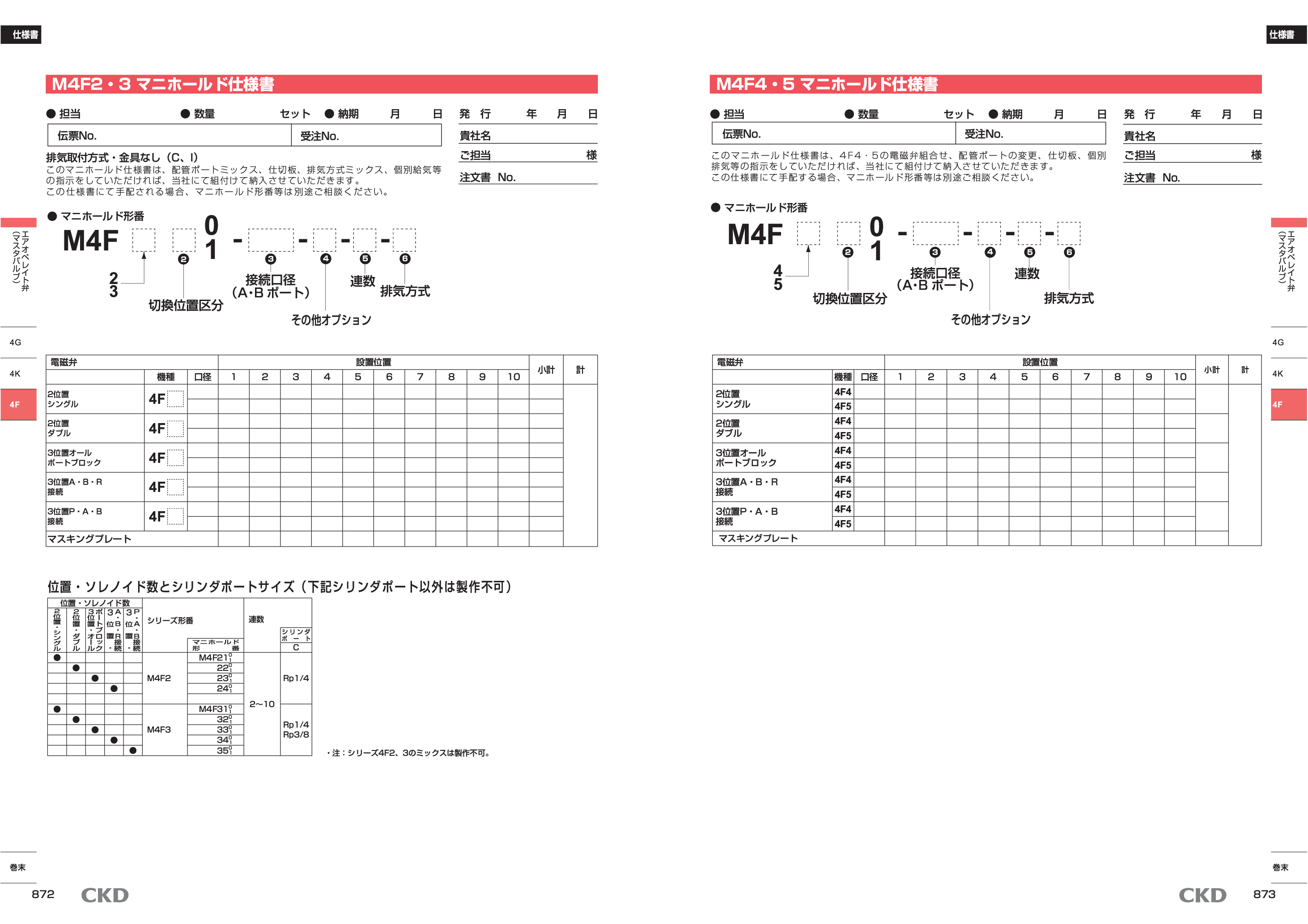 カタログ（2Page）