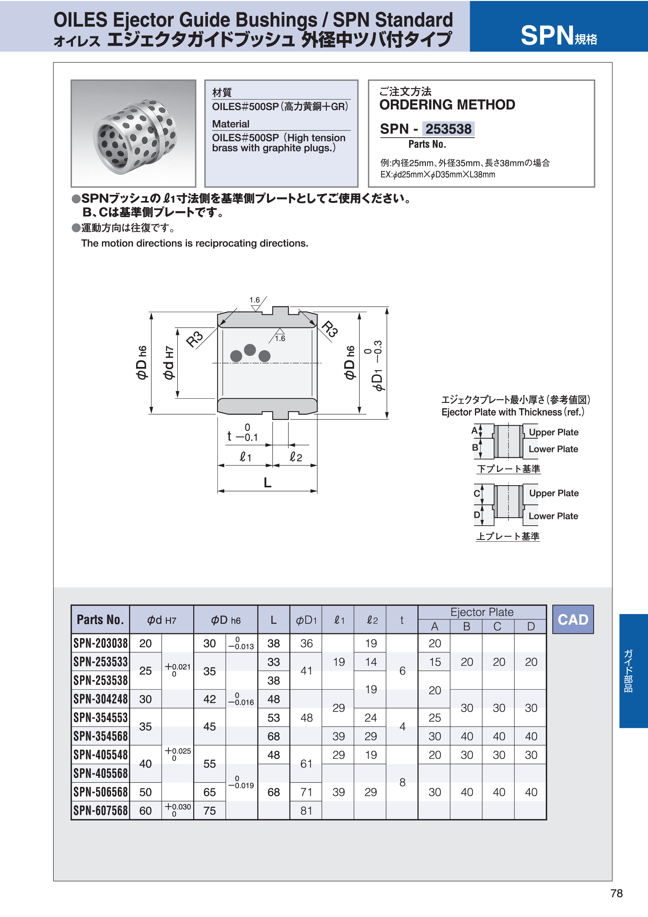 カタログ（1Page）