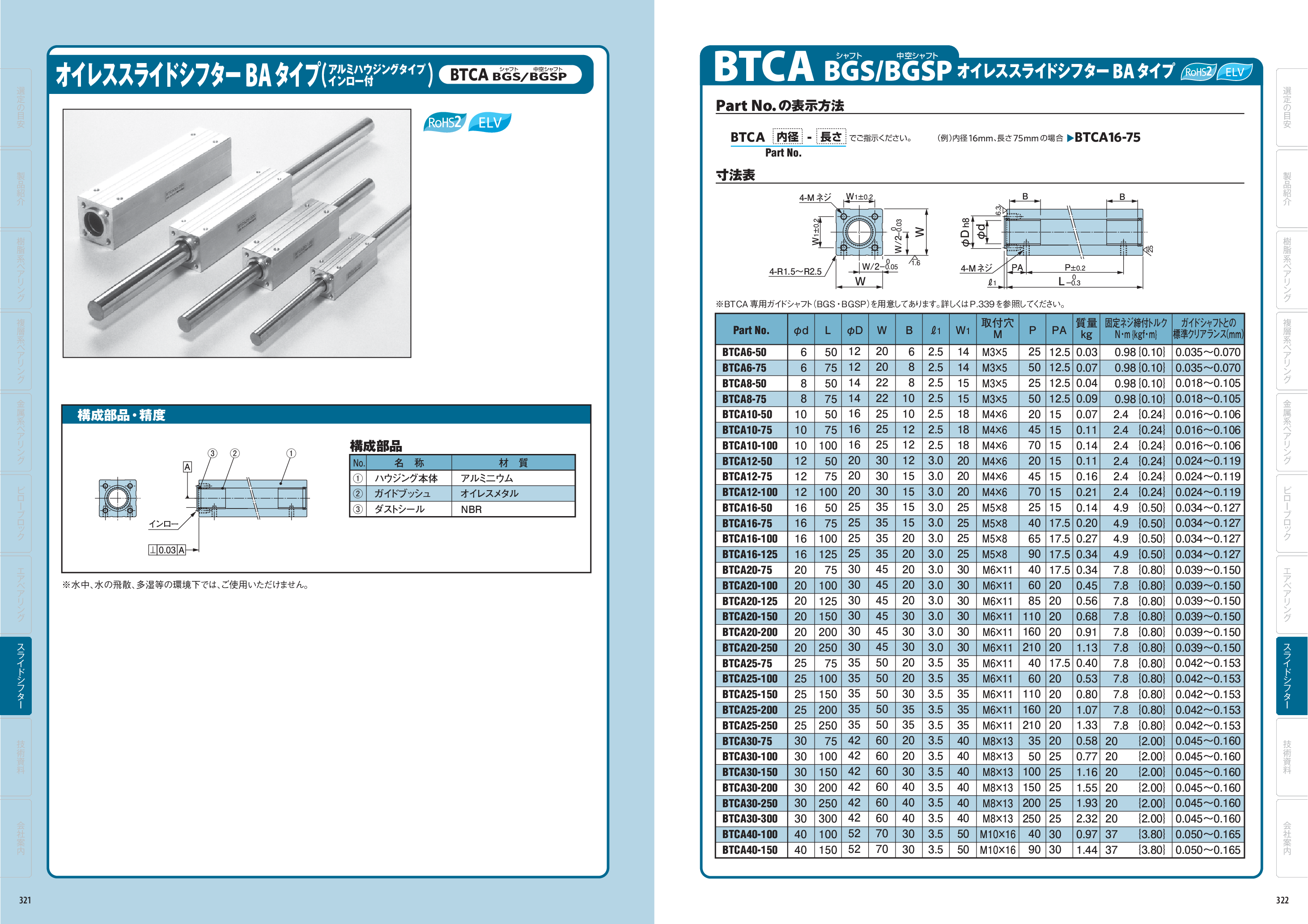 カタログ（1Page）