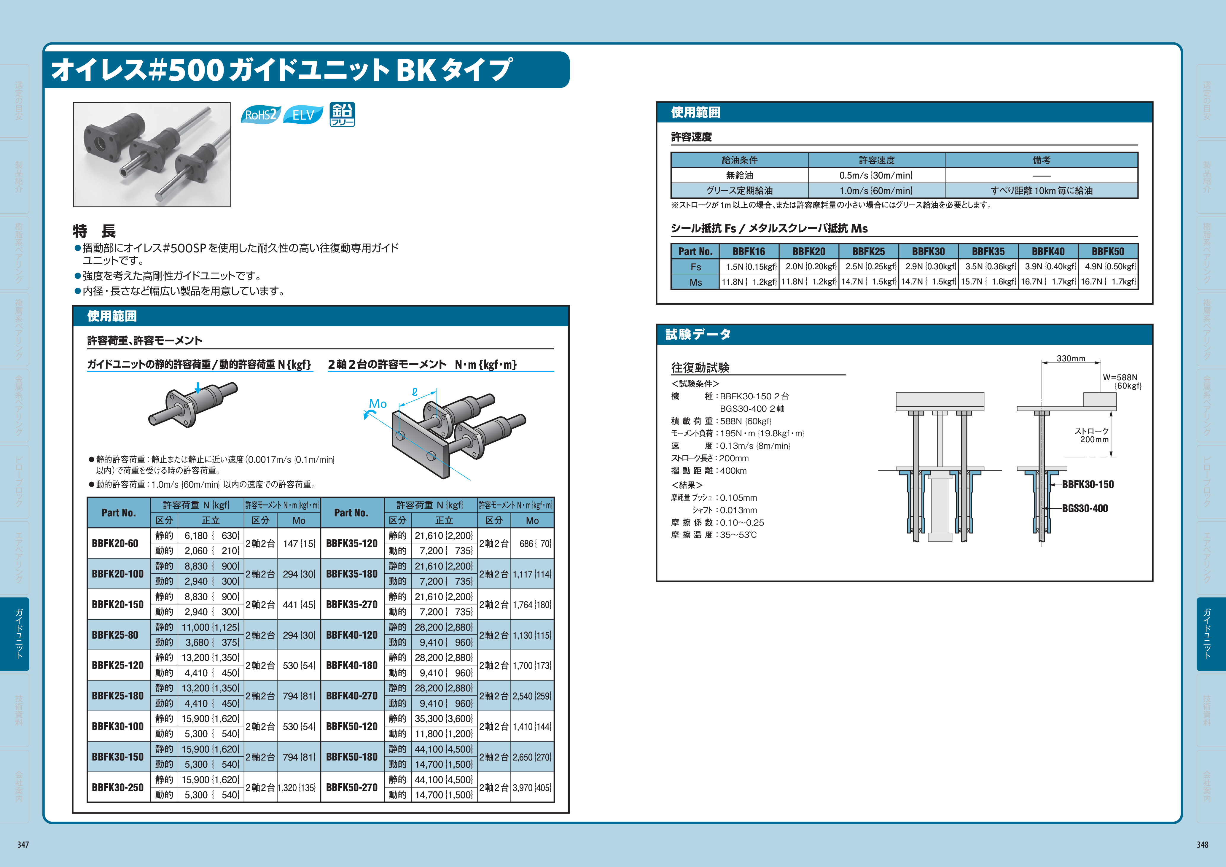 カタログ（1Page）