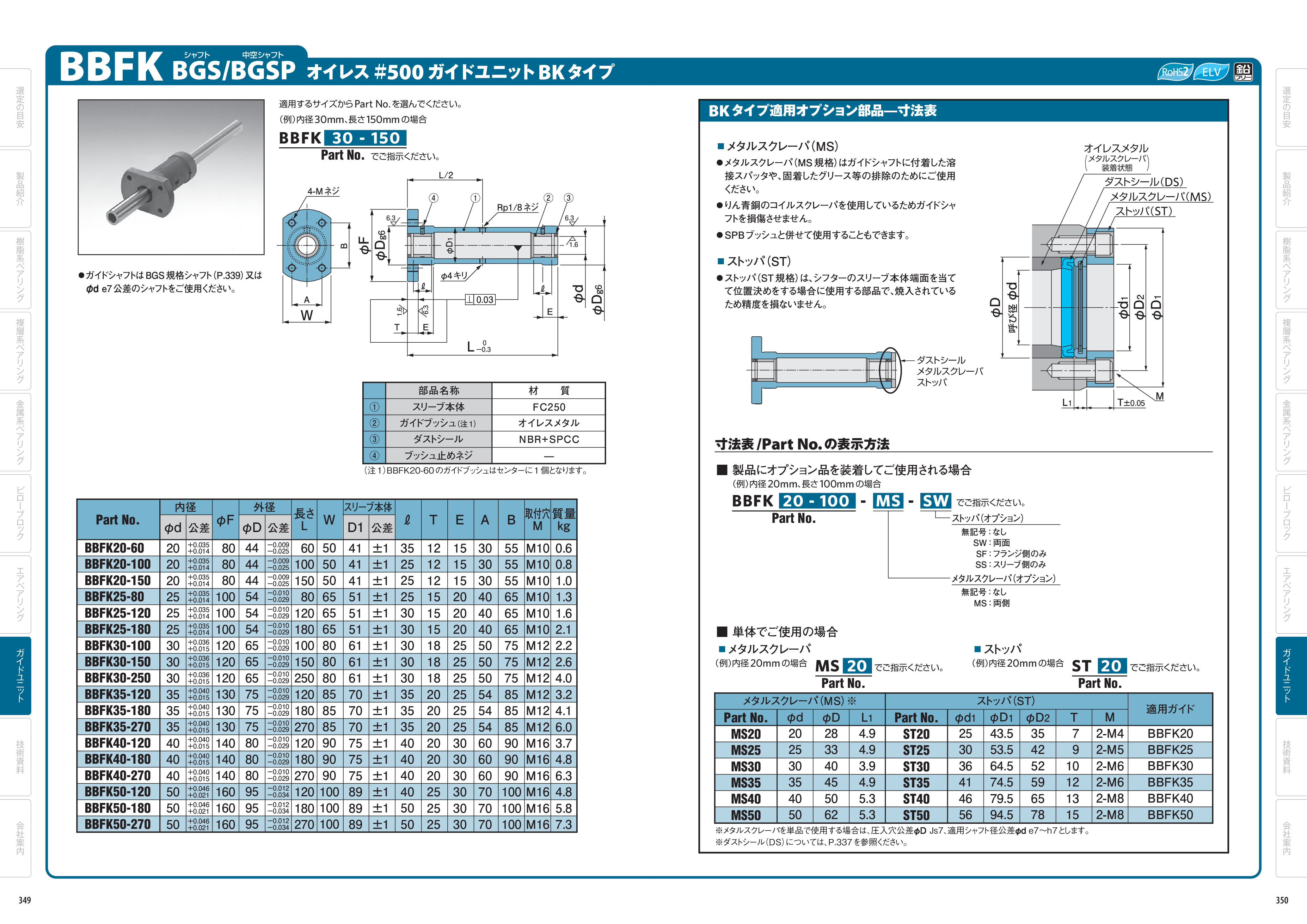カタログ（1Page）
