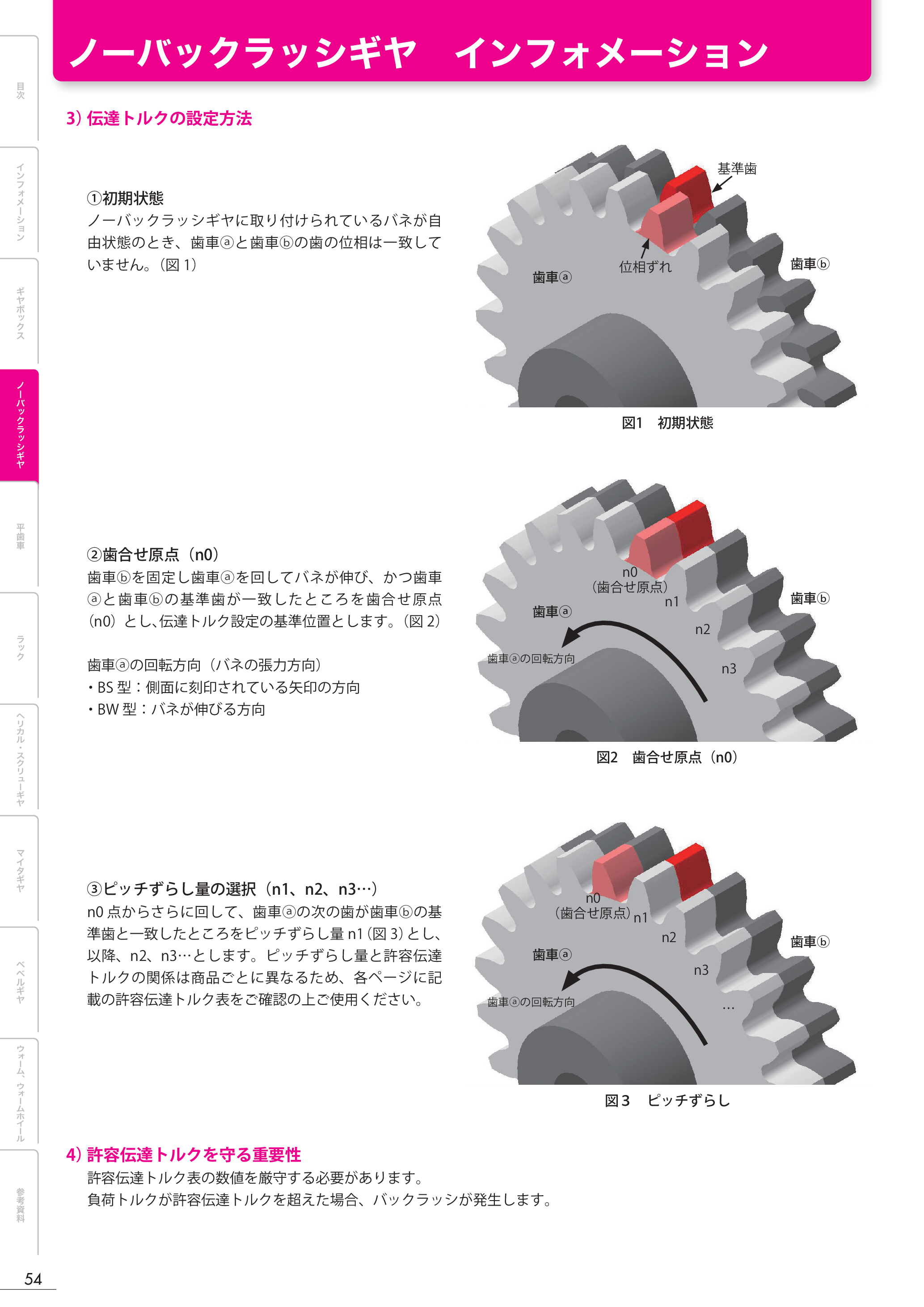 カタログ（1Page）