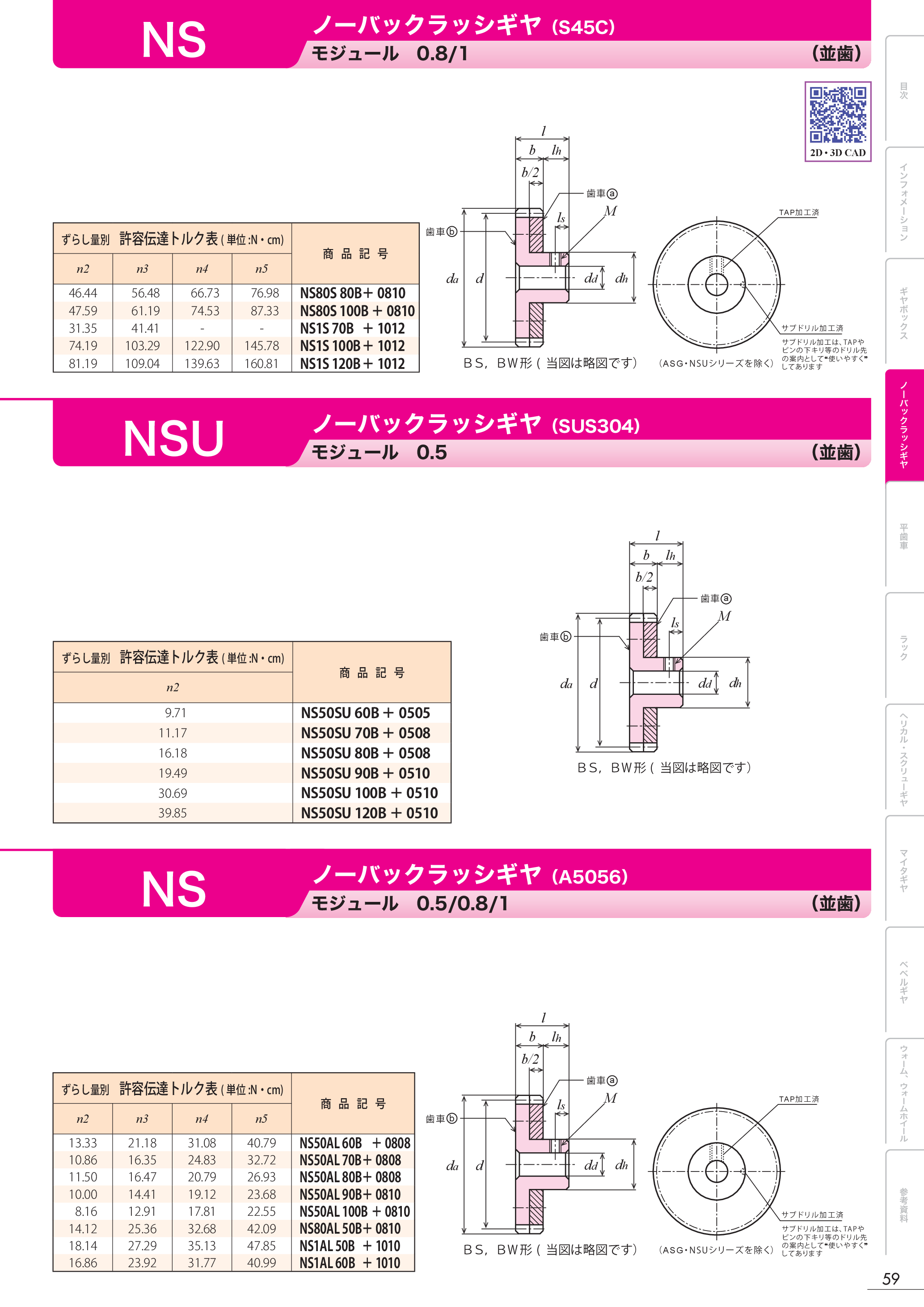 カタログ（1Page）