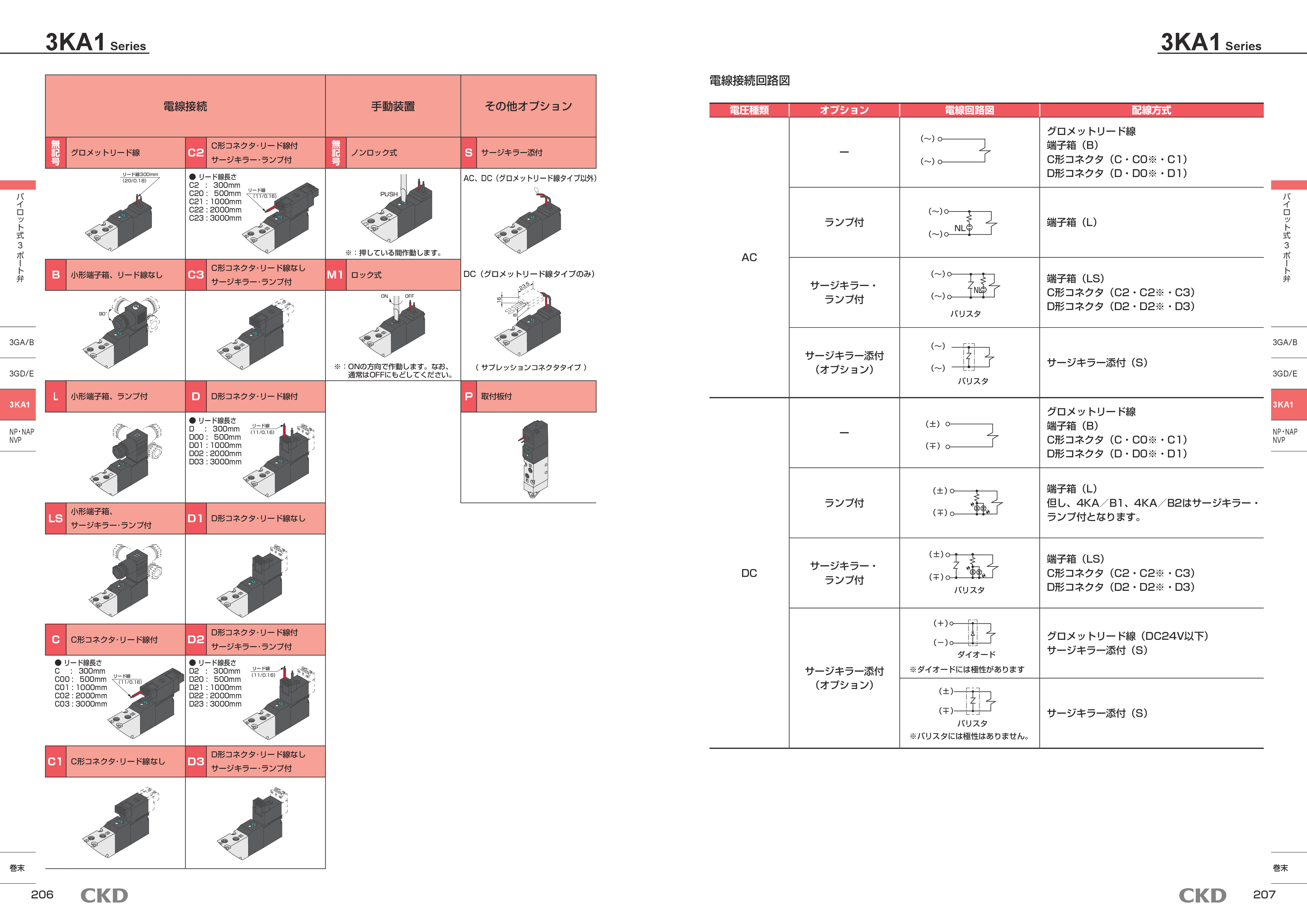 カタログ（3Page）