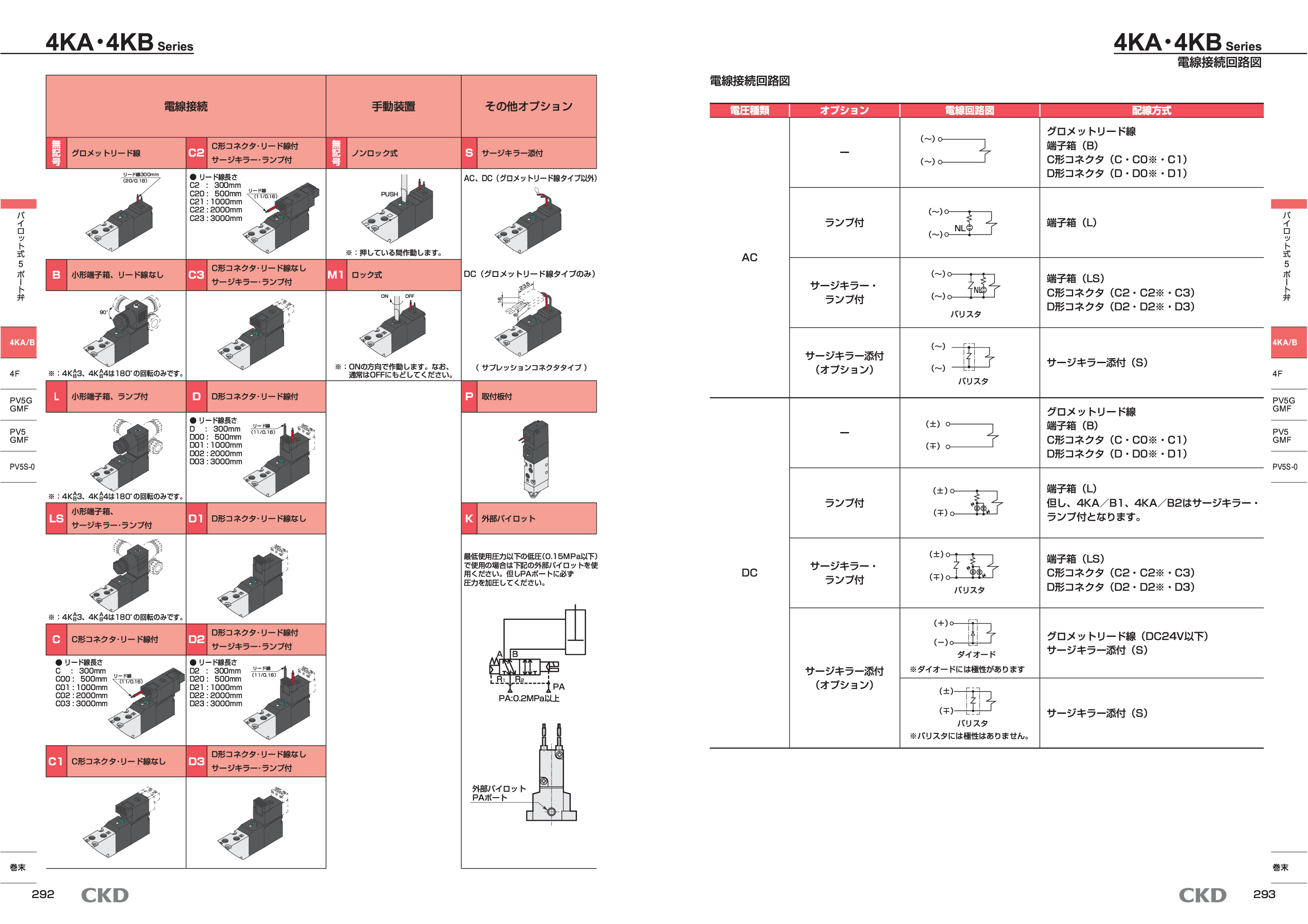 カタログ（4Page）