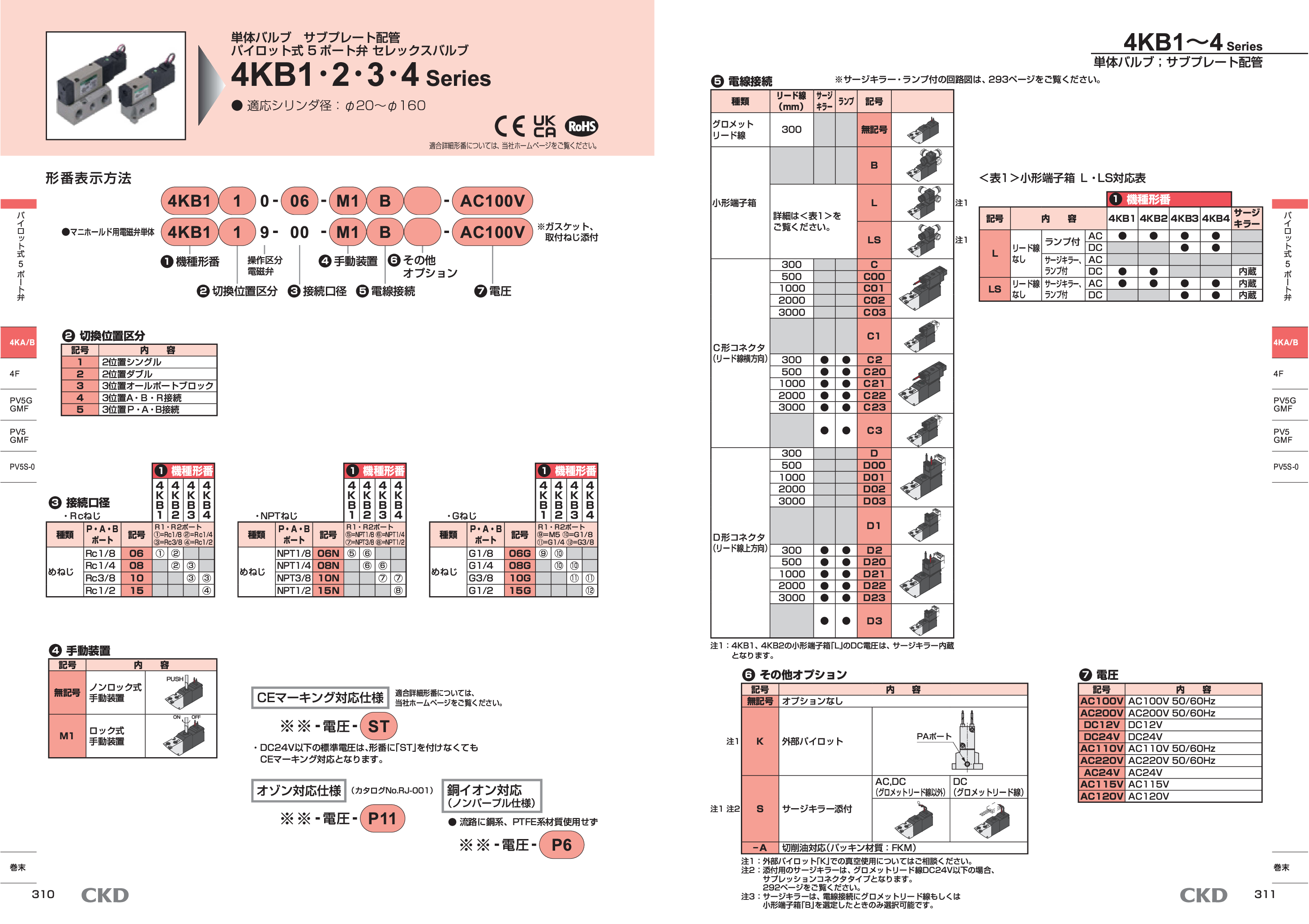 カタログ（4Page）