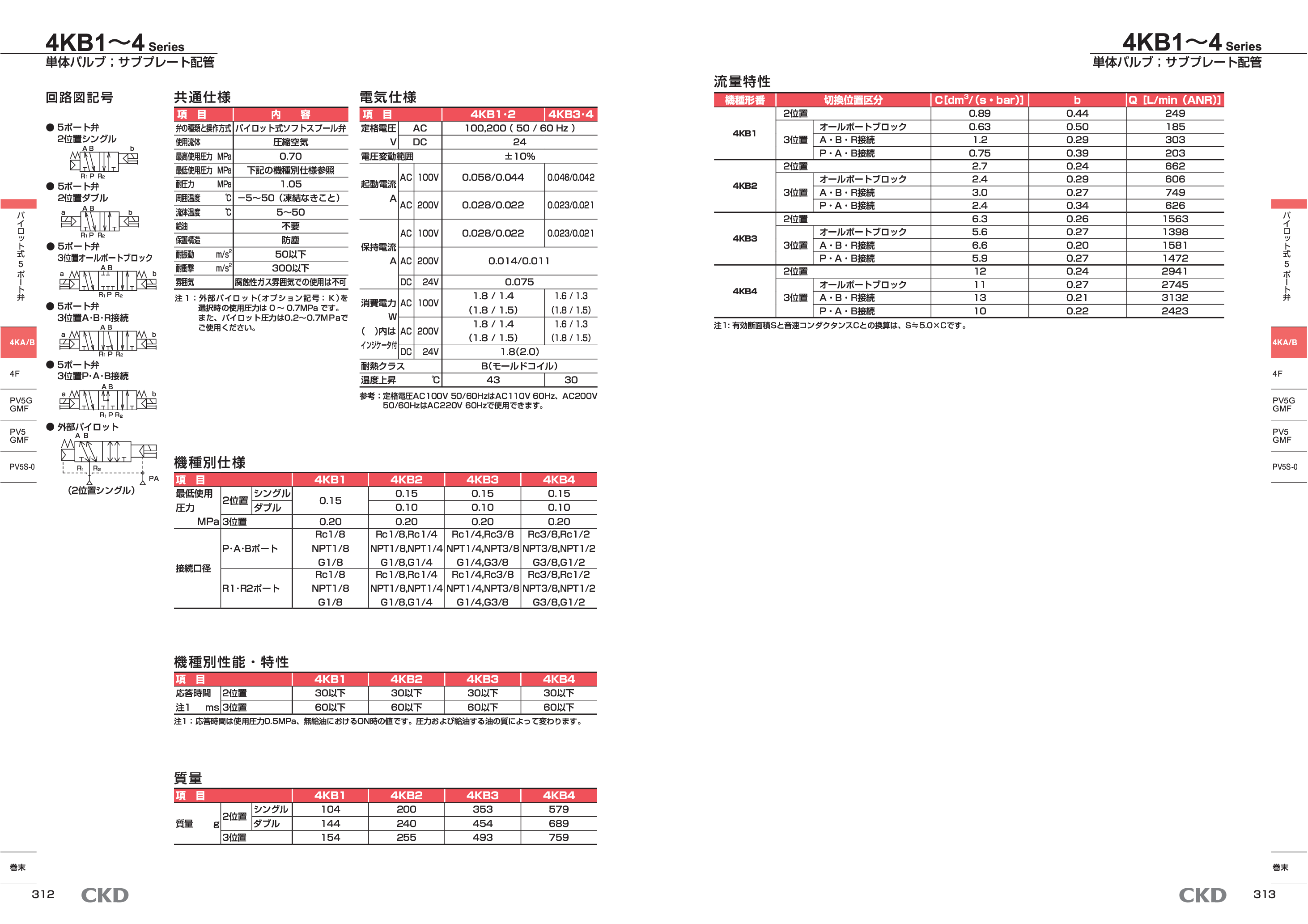 カタログ（4Page）