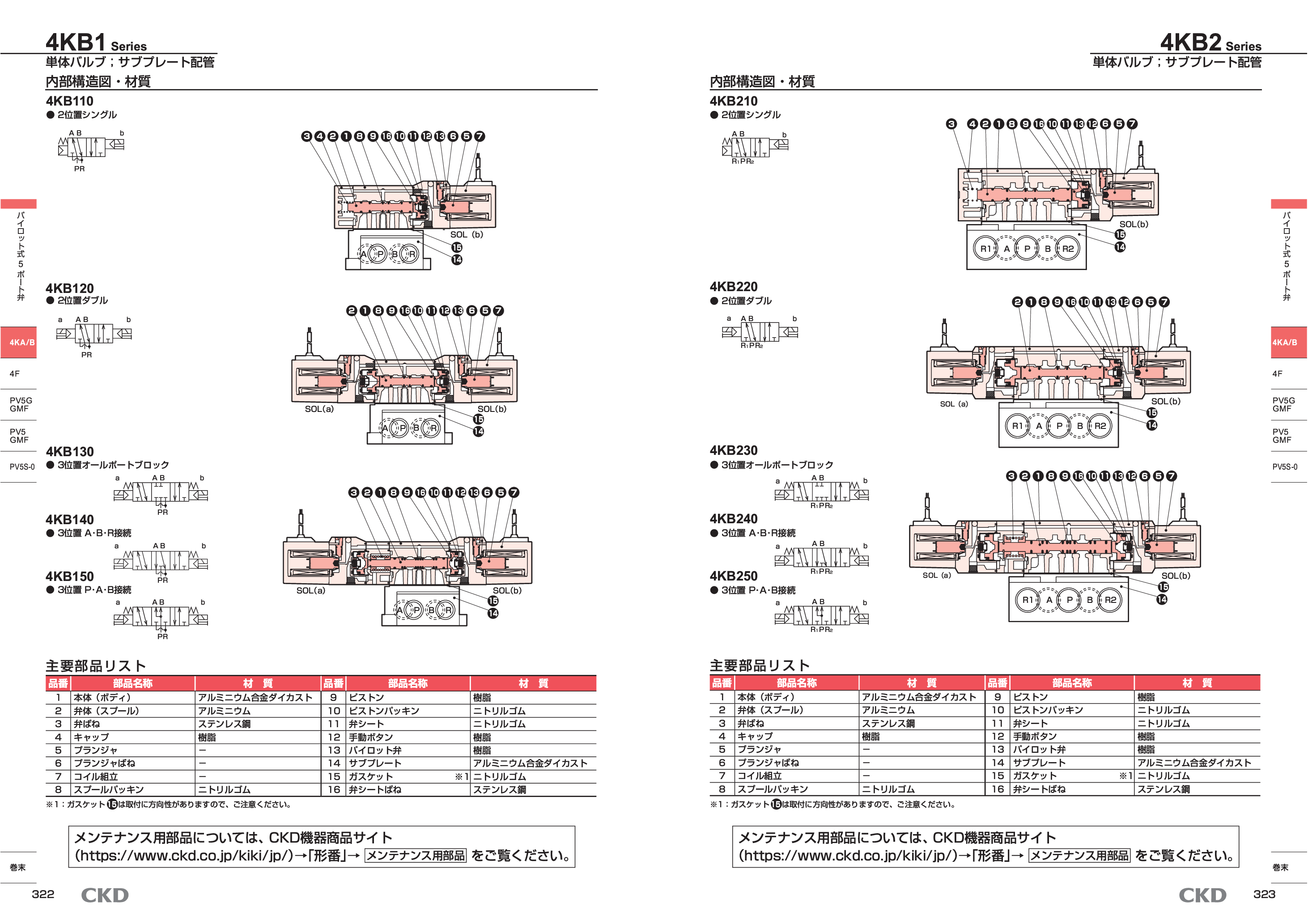 カタログ（4Page）