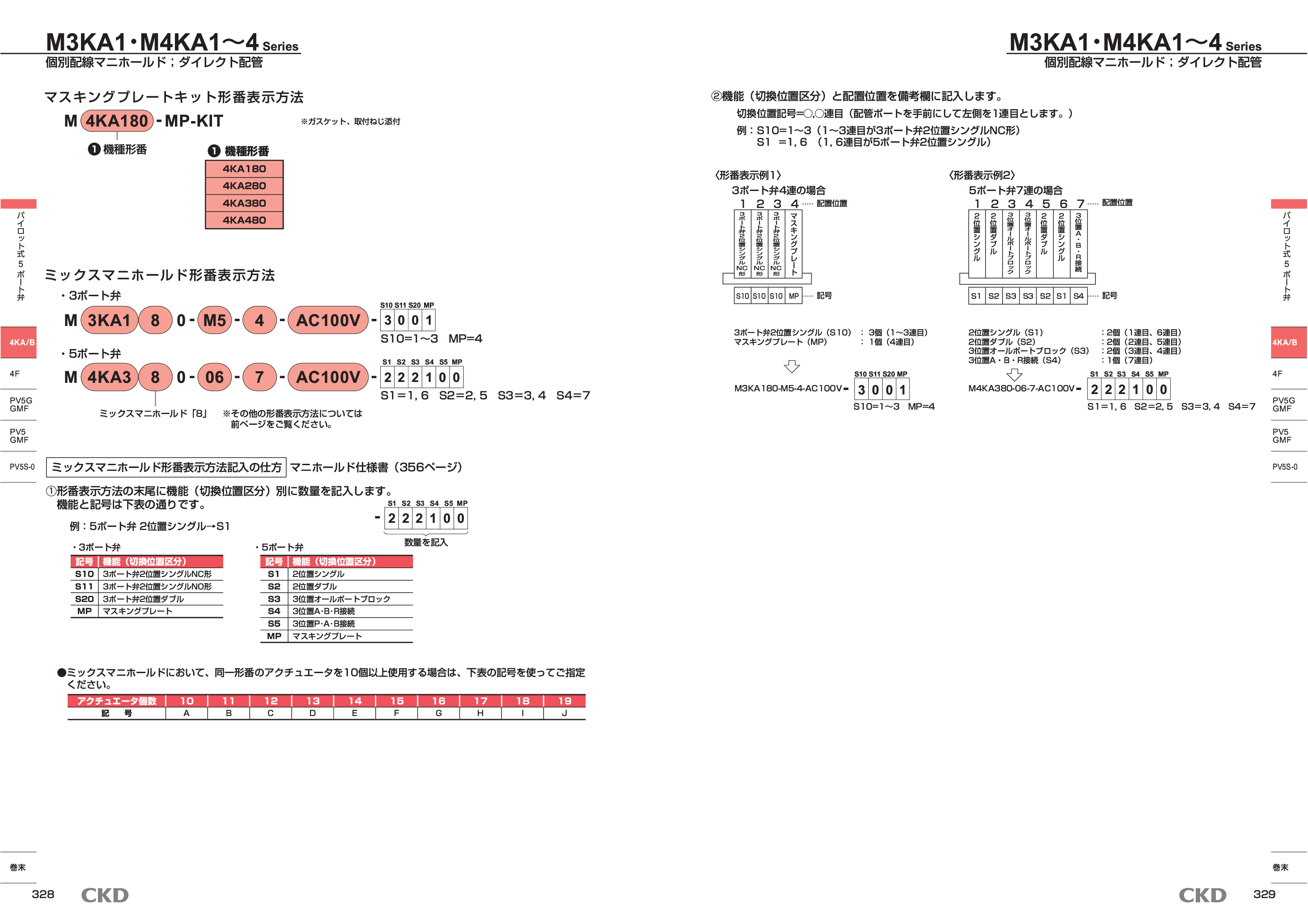 カタログ（4Page）