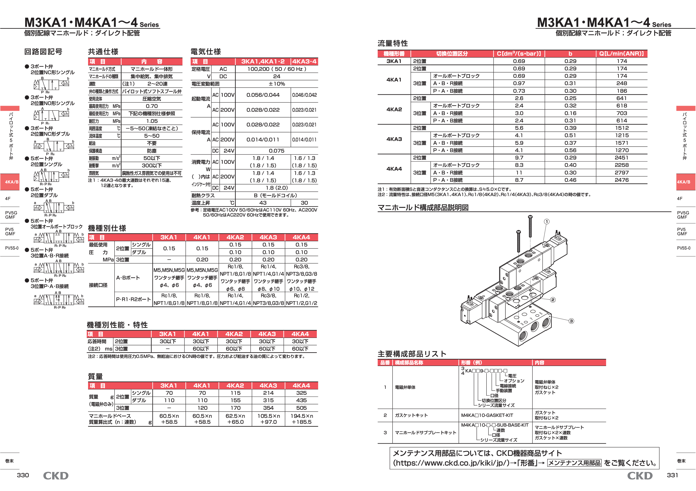 カタログ（4Page）
