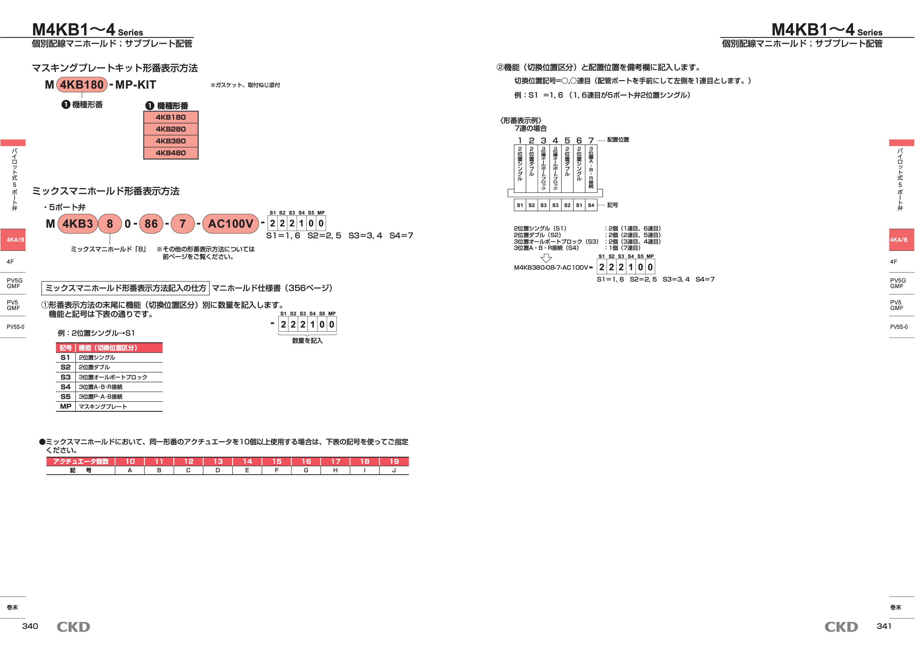 カタログ（4Page）
