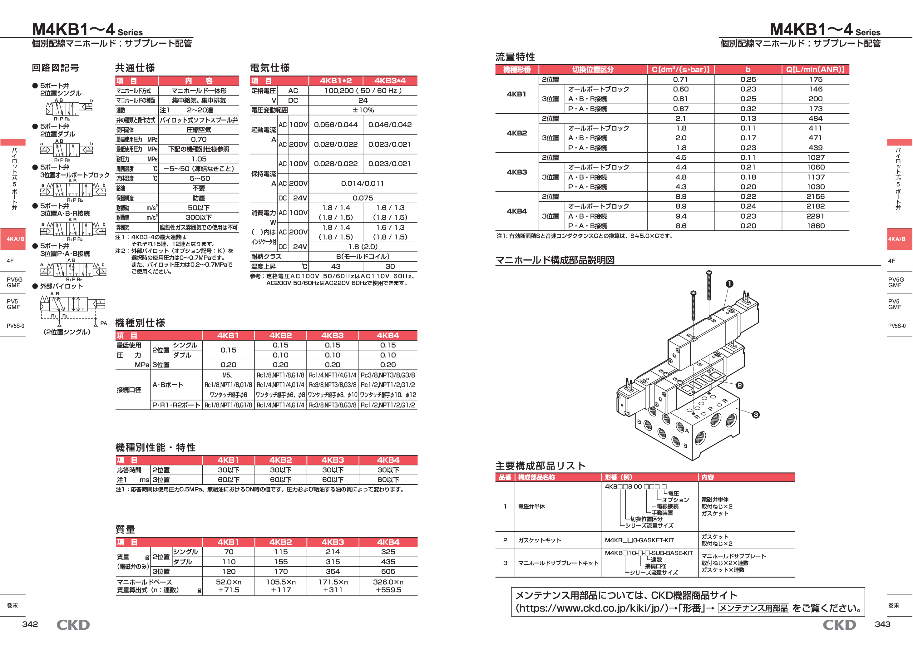 カタログ（4Page）