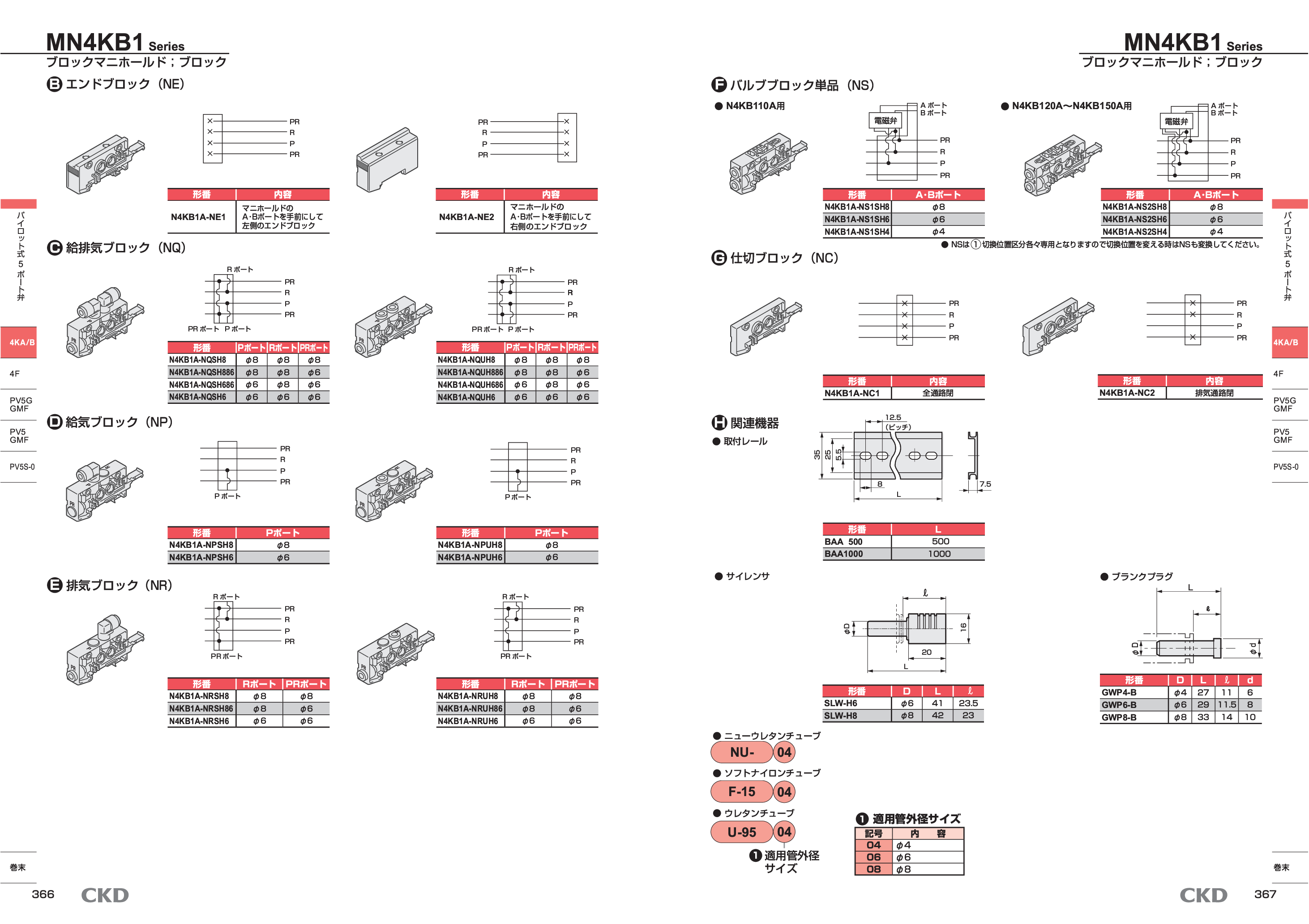 カタログ（4Page）