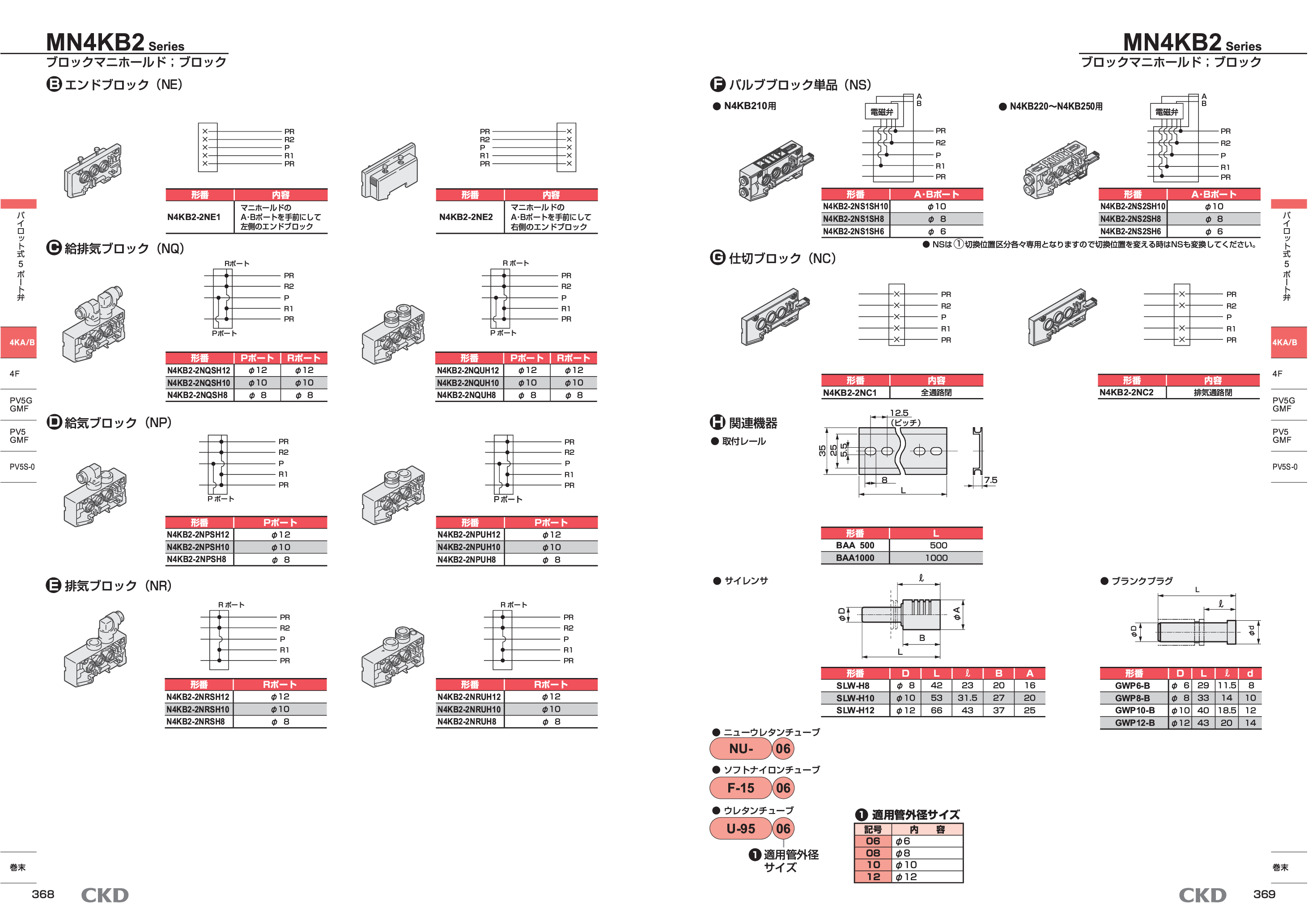 カタログ（4Page）