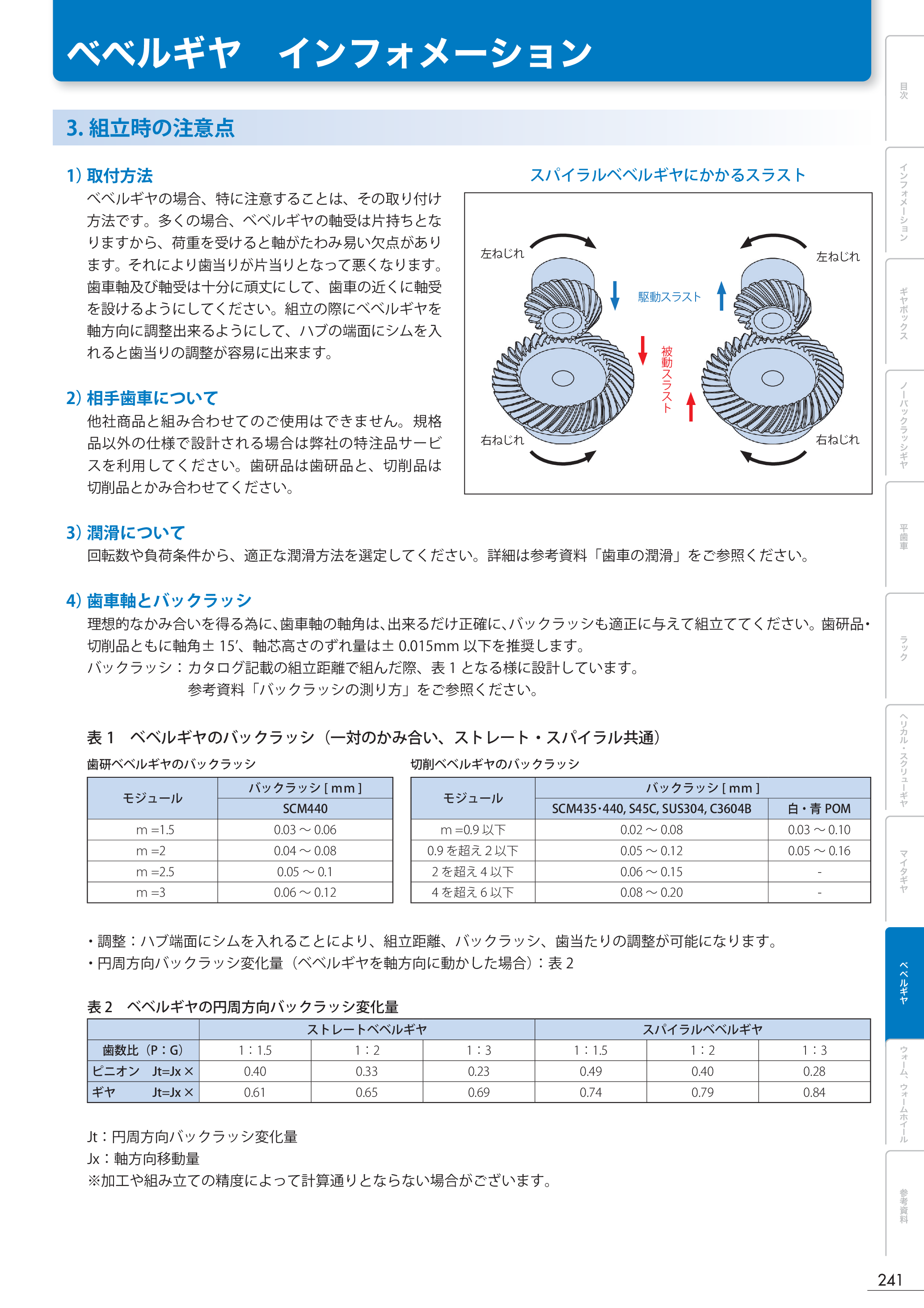カタログ（1Page）