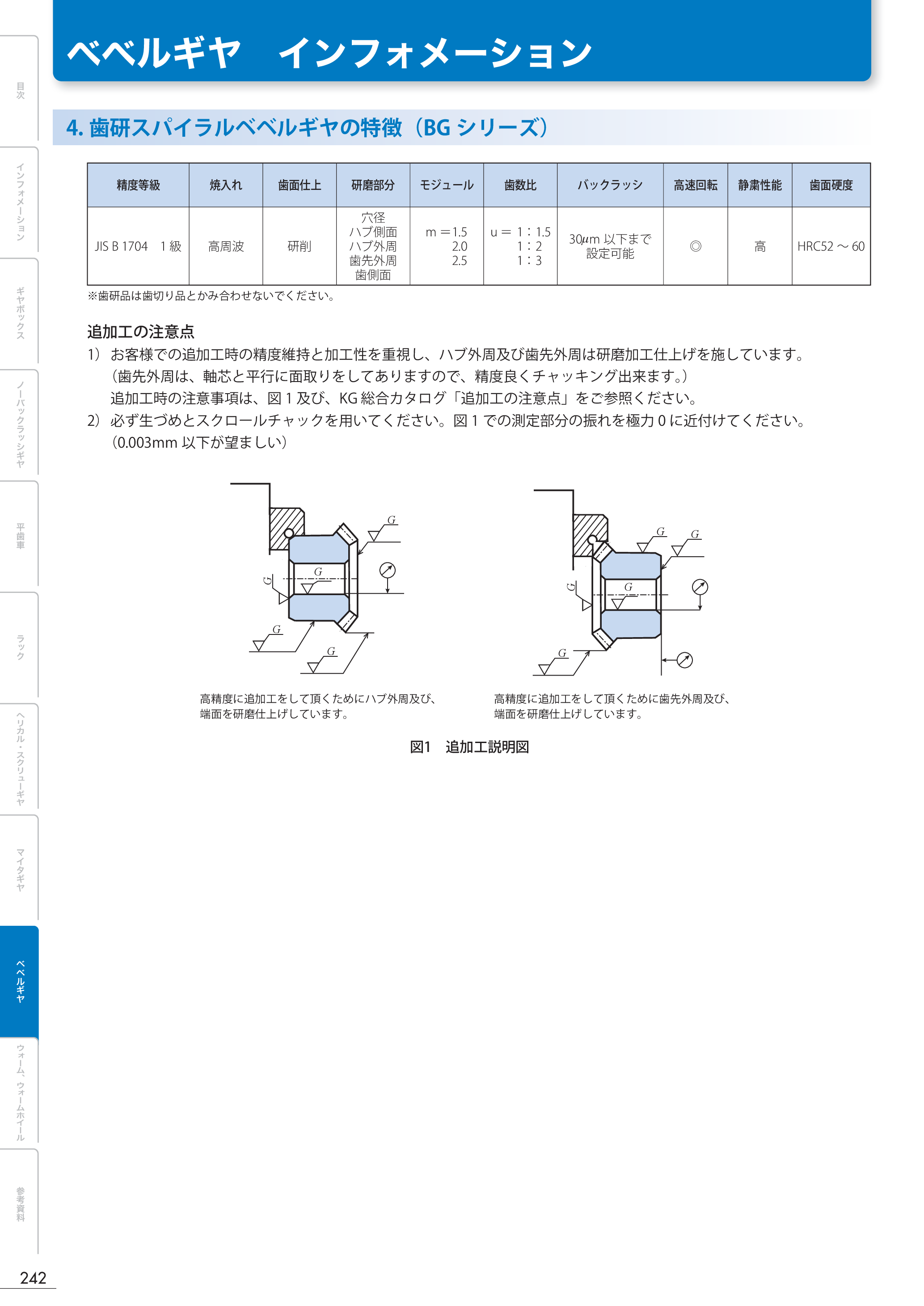 カタログ（1Page）