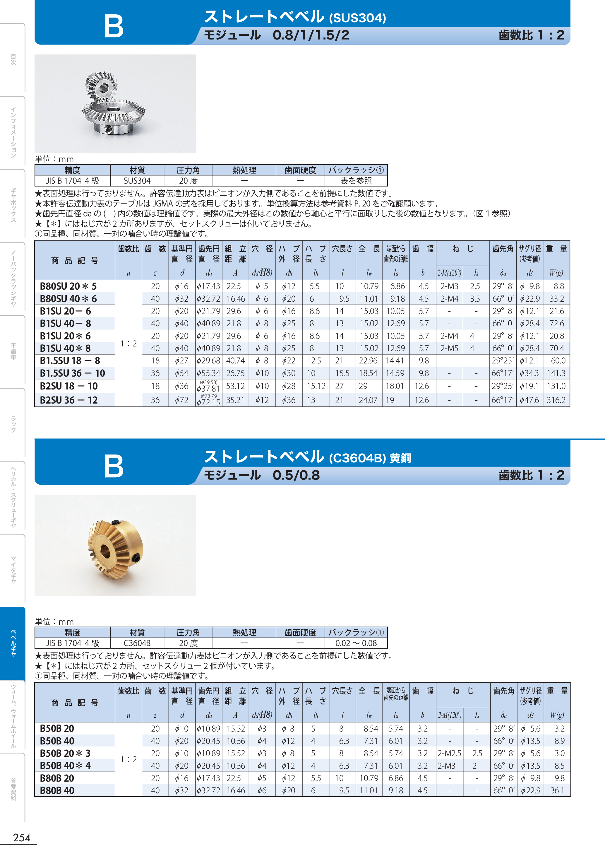 カタログ（1Page）