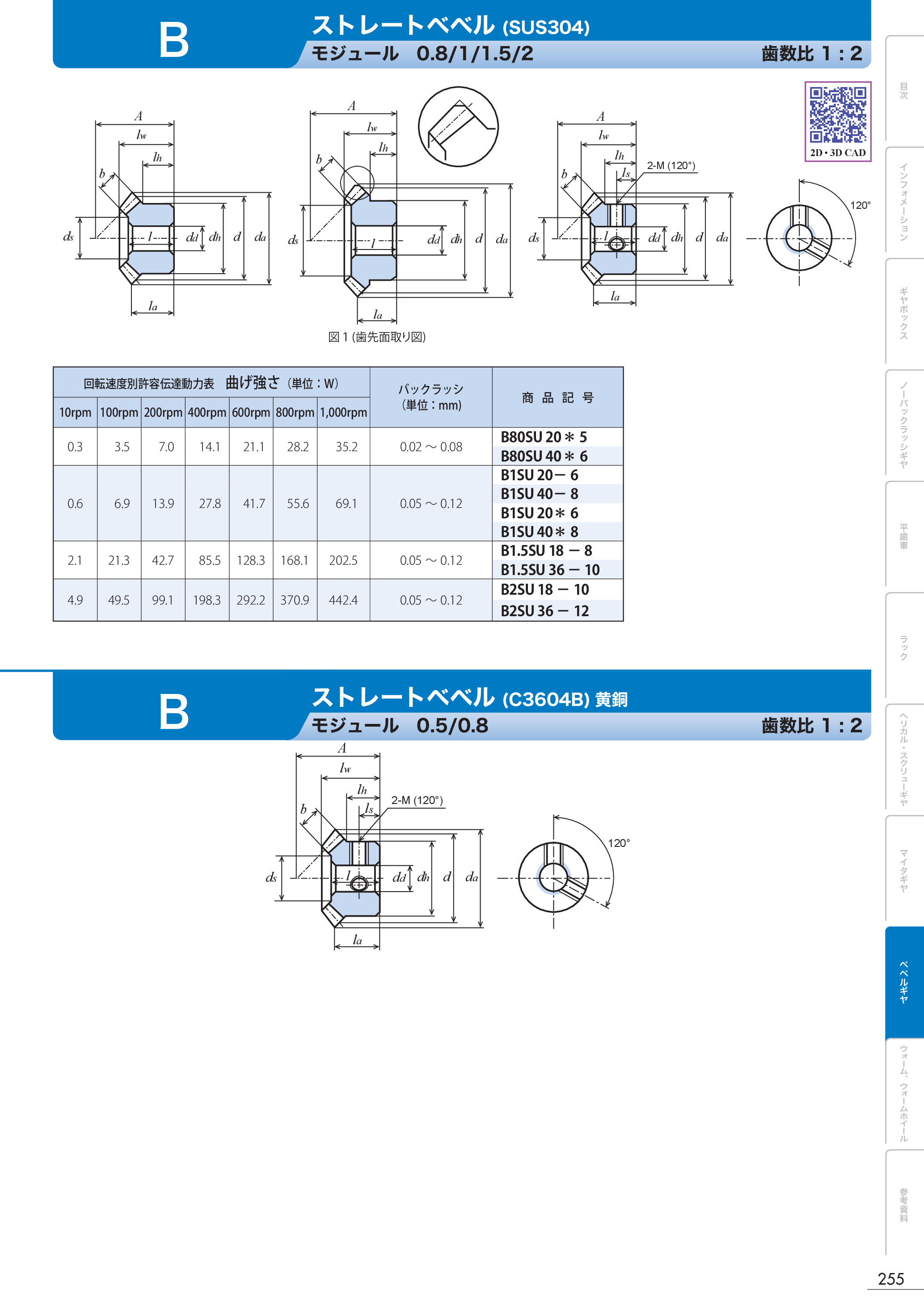 カタログ（1Page）