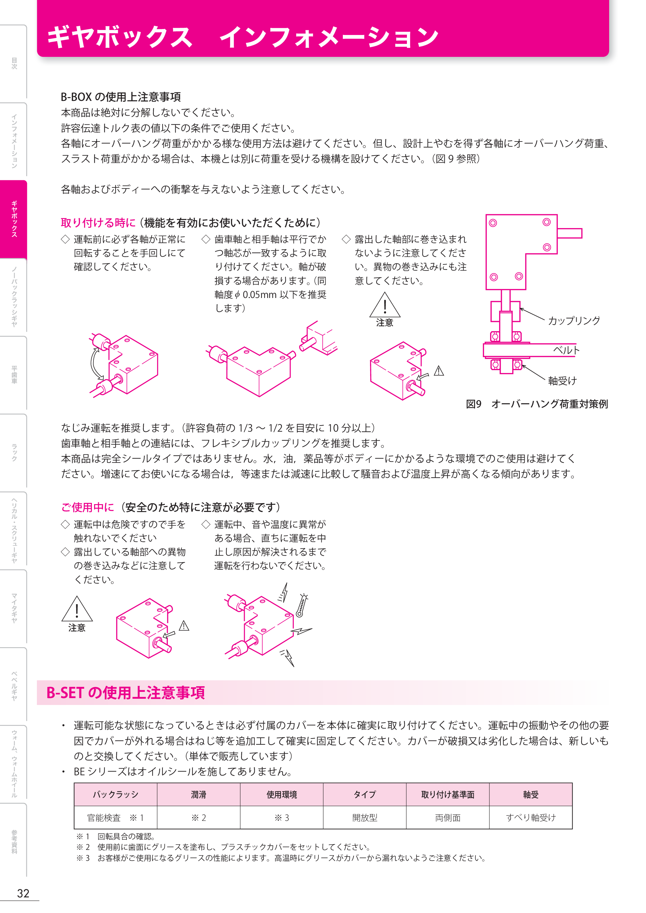 カタログ（1Page）